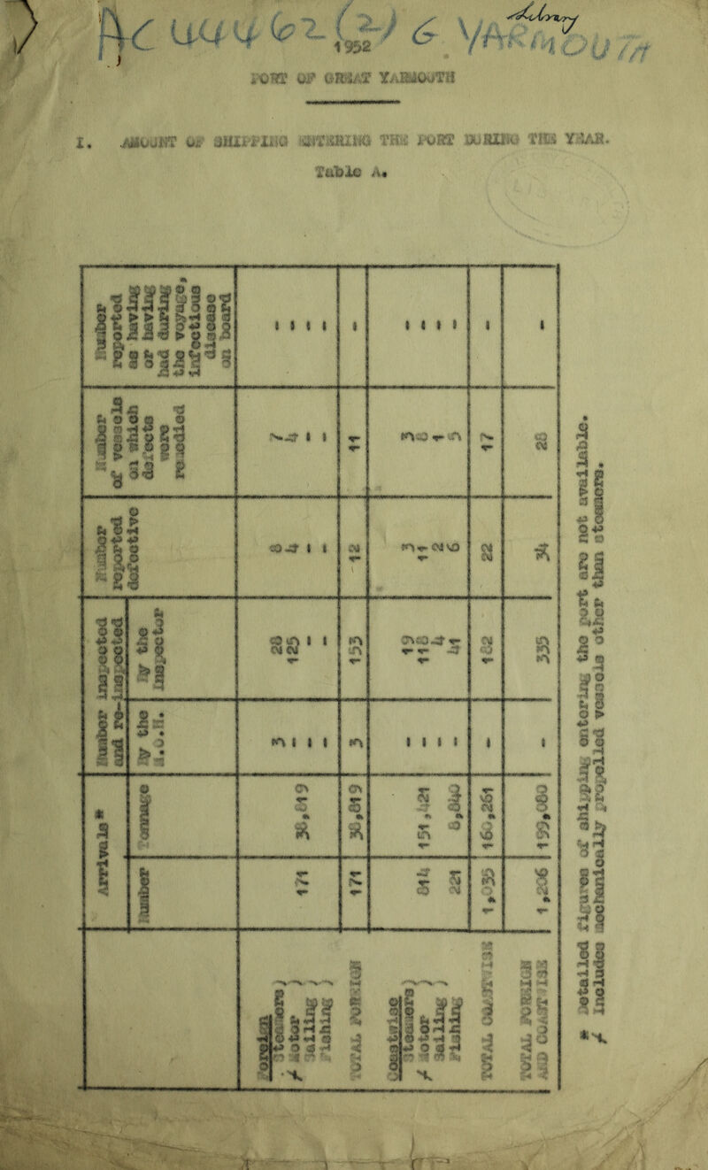 UXi 4 Qt7 •V' iom: u'm-', x i. m<-*er o* Biua-iao tm k>h» uoimt tus rvx Table A# ft* St I .ilipisi pllll I ®fl&lgjps 18 11 4 lilt 1 1 3 43 «g 3 O © © lilfil si:|*g *y $*§ 2 ■>-£r * i 4f •r •*V0«r- A N. CD « _ o t,15 0 45+3 € £• O s Is *21 34 t l a» 4* | 1 I f*W<M'S0 4* a * 11 ' +> 4? if s : i •; |S ;2 11 64 © *> *2 o 43 © C9«0 t 1 04 CM •p* 5) sA 4- vV CO -41 4T ftT* 4» -4 4 a <r- A © * 3> £> ,* *A 1 1 I 4A III! 1 1 * a % . fl I < 0 8 CN «*• Q & ON r* CD * • s 2 •» <a> 4- <0 iA 4* 4~ CM A ■H vd * ON ON #pWft* ! <«• >N> 44 4* N- 4“ - TT 4** 4 * CM vo ?A o * 4 $ 4 4 M* _ 1-1 £| P*<{3 g> -p > ;; ■ ft 2 3 o <0 5 P n © Ol 2 s §b. isd * i ■: ^ O 0f ^t| Hv 3 3 M s “ft* sa H HI <■* !-!£ 6? H 0 « p$ 115 4 3 5 2 CM *C 4 I. «H 0 i g is 43 O O 43 c o m 4> € 3 p 43 ■ O <W © SS 2 8 o > 4» o ■jJH 11 S2 •H f0» je <*$3 ■ 1 —- 44 H V 4M 3 3* * § H *'X /