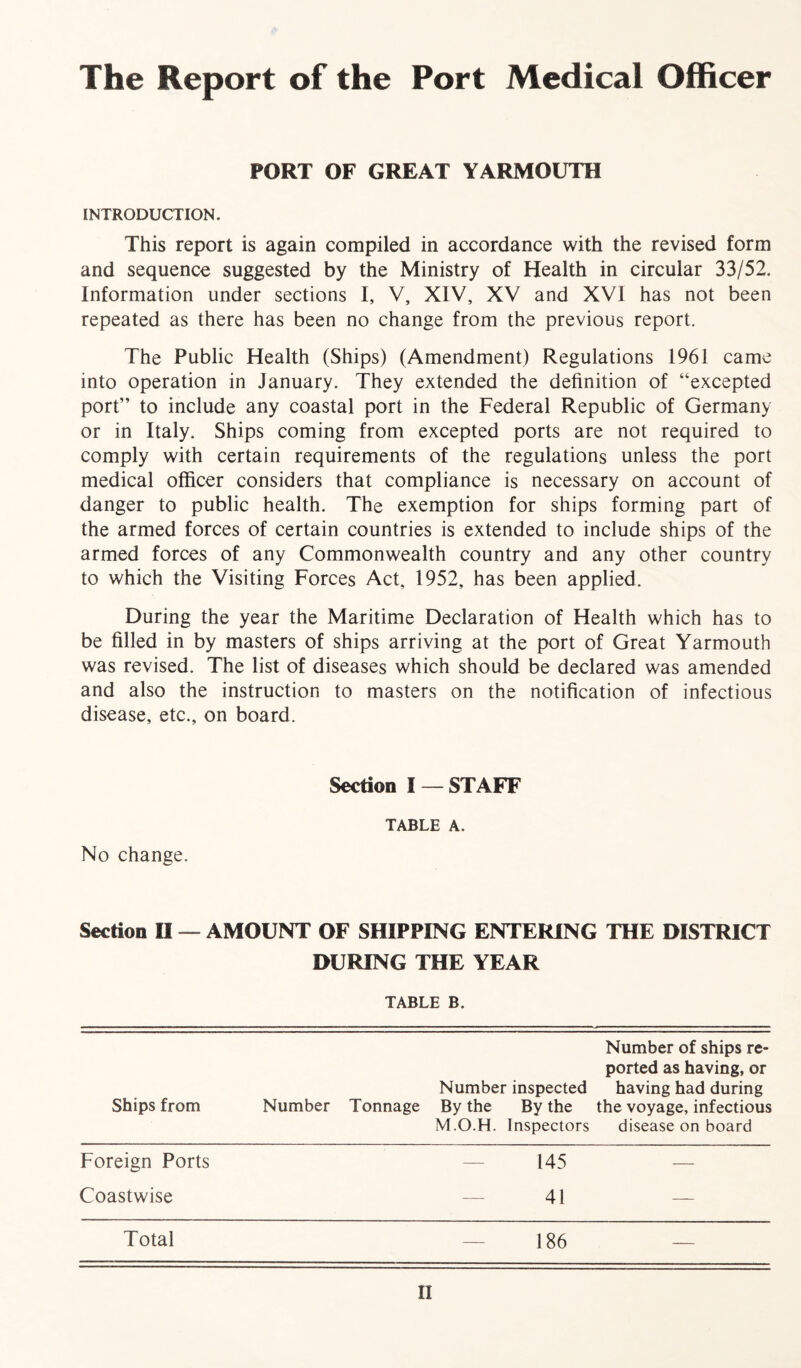 The Report of the Port Medical Officer PORT OF GREAT YARMOUTH INTRODUCTION. This report is again compiled in accordance with the revised form and sequence suggested by the Ministry of Health in circular 33/52. Information under sections I, V, XIV, XV and XVI has not been repeated as there has been no change from the previous report. The Public Health (Ships) (Amendment) Regulations 1961 came into operation in January. They extended the definition of “excepted port’’ to include any coastal port in the Federal Republic of Germany or in Italy. Ships coming from excepted ports are not required to comply with certain requirements of the regulations unless the port medical officer considers that compliance is necessary on account of danger to public health. The exemption for ships forming part of the armed forces of certain countries is extended to include ships of the armed forces of any Commonwealth country and any other country to which the Visiting Forces Act, 1952, has been applied. During the year the Maritime Declaration of Health which has to be filled in by masters of ships arriving at the port of Great Yarmouth was revised. The list of diseases which should be declared was amended and also the instruction to masters on the notification of infectious disease, etc., on board. No change. Section I — STAFF TABLE A. Section II — AMOUNT OF SHIPPING ENTERING THE DISTRICT DURING THE YEAR TABLE B. Ships from Number inspected Number Tonnage By the By the M.O.H. Inspectors Number of ships re- ported as having, or having had during the voyage, infectious disease on board Foreign Ports — 145 — Coastwise — 41 — Total — 186 —