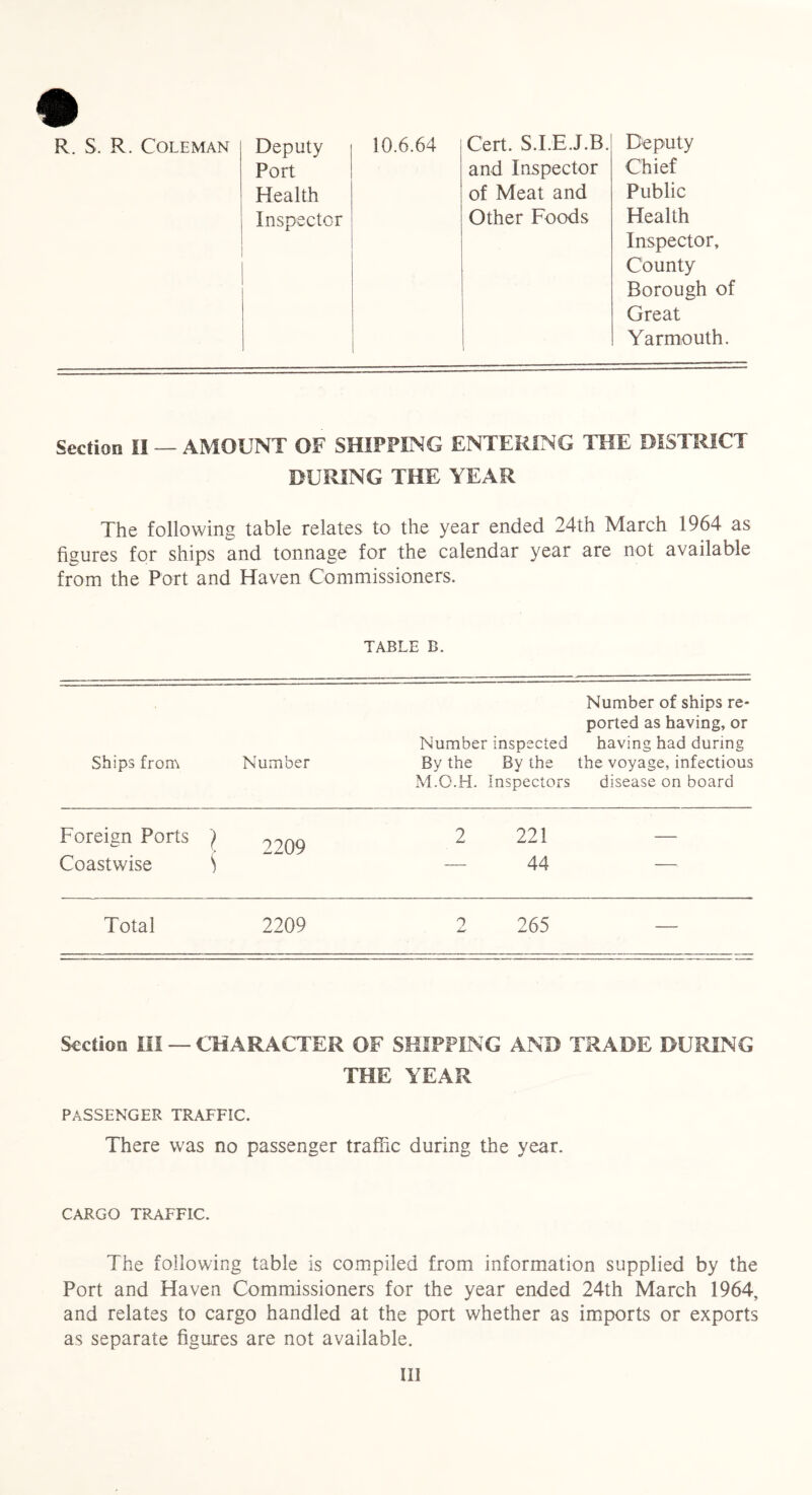 R. S, R. Coleman Deputy 10.6.64 Cert. S.I.E.J.B. Deputy Port and Inspector Chief Health of Meat and Public Inspector ! Other Foods Health Inspector, County Borough of Great Yarmouth. Section II — AMOUNT OF SHIPPING ENTERING THE DISTRICT DURING THE YEAR The following table relates to the year ended 24th March 1964 as figures for ships and tonnage for the calendar year are not available from the Port and Haven Commissioners. TABLE B. Ships from Number Number of ships re- ported as having, or Number inspected having had during By the By the the voyage, infectious M.O.H. Inspectors disease on board Foreign Ports ) 2209 2 221 — Coastwise ) — 44 — Total 2209 2 265 — Section III — CHARACTER OF SHIPPING AND TRADE DURING THE YEAR PASSENGER TRAFFIC. There was no passenger traffic during the year. CARGO TRAFFIC. The following table is compiled from information supplied by the Port and Haven Commissioners for the year ended 24th March 1964, and relates to cargo handled at the port whether as imports or exports as separate figures are not available. Ill