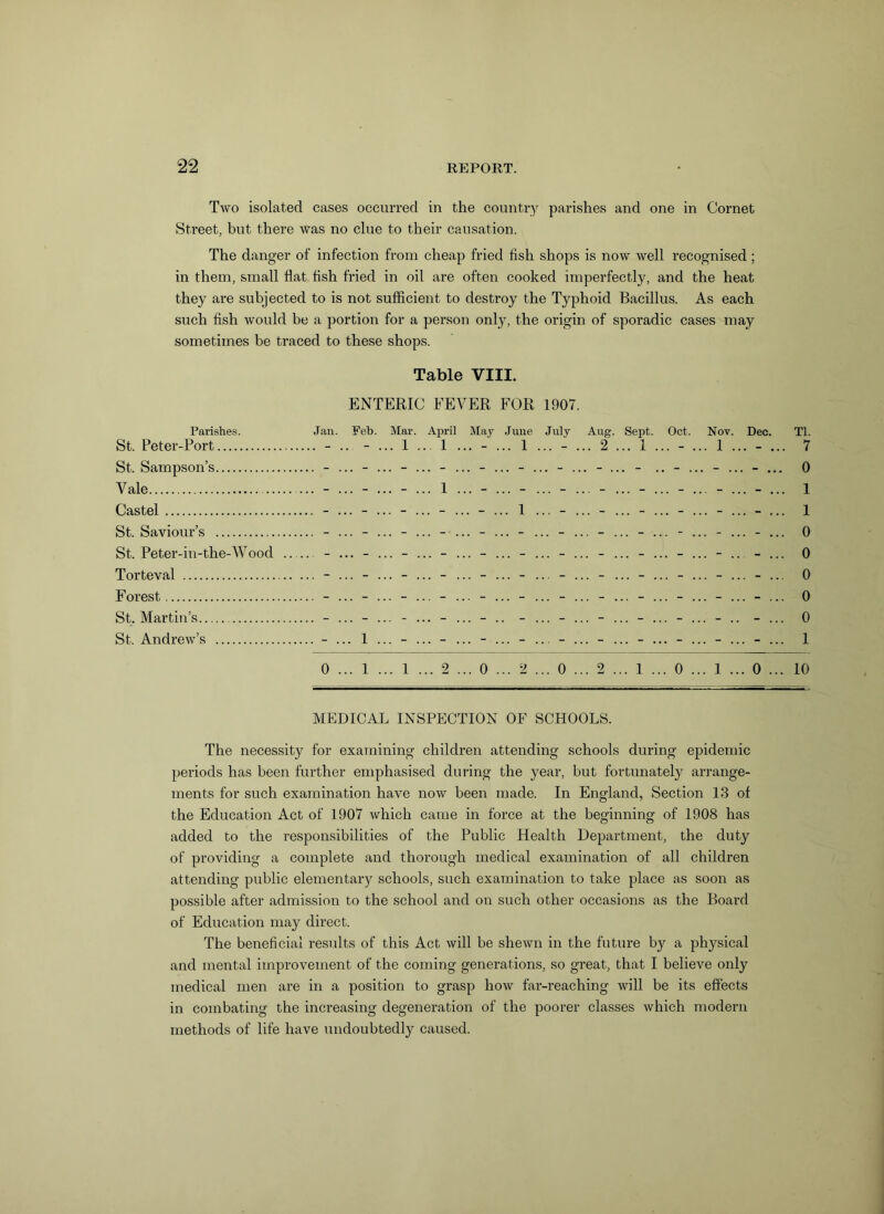 Two isolated cases occurred in the country parishes and one in Cornet Street, but there was no clue to their causation. The danger of infection from cheap fried fish shops is now well recognised ; in them, small flat fish fried in oil are often cooked imperfectly, and the heat they are subjected to is not sufficient to destroy the Typhoid Bacillus. As each such fish would be a portion for a person only, the origin of sporadic cases may sometimes be traced to these shops. Parishes. St. Peter-Port St. Sampson’s Yale Castel St. Saviour’s St. Peter-in-the-Wood Torteval Forest St. Martin’s St. Andrew’s Table VIII. ENTERIC FEVER FOR 1907 Jan. Feb. Mar. April May June July 1 ... 1 ... - ... 1 ... - 0 ... 1 1 ... 2 . 1 0 ... 2 ... 0 Aug. Sept. Oct. Nov. Dec. 2 ... 1 ... - ... 1 2 ... 1 ... 0 ... 1 Tl. 7 0 1 1 0 0 0 0 0 1 10 MEDICAL INSPECTION OF SCHOOLS. The necessity for examining children attending schools during epidemic periods has been further emphasised during the year, but fortunately arrange- ments for such examination have now been made. In England, Section 13 of the Education Act of 1907 which came in force at the beginning of 1908 has added to the responsibilities of the Public Health Department, the duty of providing a complete and thorough medical examination of all children attending public elementary schools, such examination to take place as soon as possible after admission to the school and on such other occasions as the Board of Education may direct. The beneficial results of this Act will be shewn in the future by a physical and mental improvement of the coming generations, so great, that I believe only medical men are in a position to grasp how far-reaching will be its effects in combating the increasing degeneration of the poorer classes which modern methods of life have undoubtedly caused.