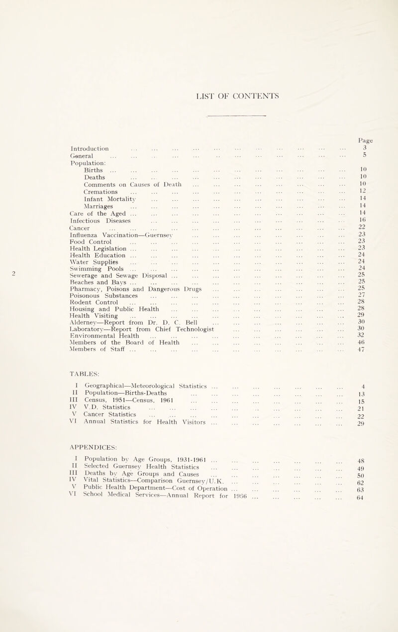 LIST OF CONTENTS Introduction General Population: Births Deaths Comments on Causes of Death Cremations Infant Mortality Marriages Care of the Aged ... Infectious Diseases Cancer Influenza Vaccination—Guernsey Pood Control Health Legislation ... Health Education ... Water Supplies Swimming Pools ... Sewerage and Sewage Disposal ... Beaches and Bays ... Pharmacy, Poisons and Dangerous Drugs Poisonous Substances Rodent Control Housing and Public Health Health Visiting Alderney—Report from Dr. D. C. Bell Laboratory—Report from Chief Technologist Environmental Health Members of the Board of Health Members of Staff ... Page 3 5 10 10 10 12 14 14 14 16 22 23 23 23 24 24 24 25 25 25 27 28 28 29 30 30 32 46 47 TABLES: 1 Geographical—Meteorological Statistics II Population—Births-Deaths III Census, 1951—Census, 1961 IV V.D. Statistics V Cancer Statistics VI Annual Statistics for Health Visitors 4 13 15 21 22 29 APPENDICES: I Population by Age Groups, 1931-1961 II Selected Guernsey Health Statistics III Deaths by Age Groups and Causes IV Vital Statistics—Comparison Guernsey/U.K. V Public Health Department—Cost of Operation ... VI School Medical Services—Annual Report for 1966 48 49 50 62 63