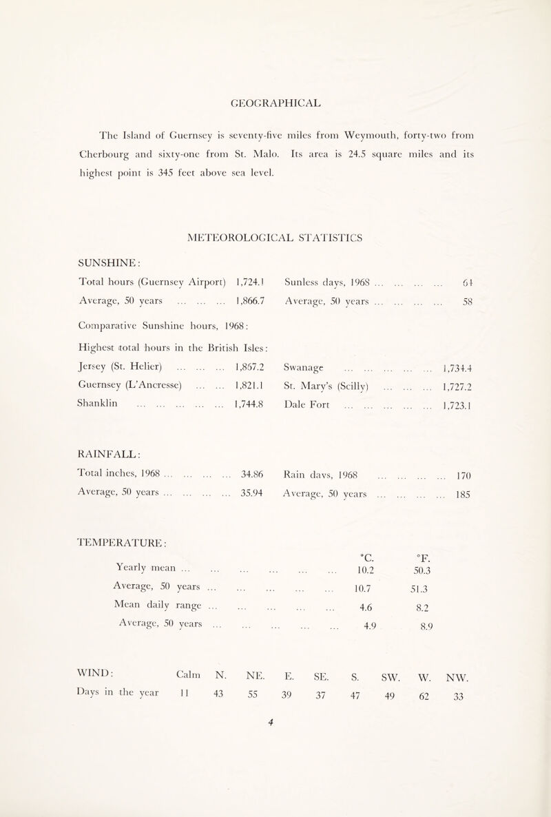 GEOGRAPHICAL The Island of Guernsey is seventy-five miles from Weymouth, forty-two from Cherbourg and sixty-one from St. Malo. Its area is 24.5 square miles and its highest point is 345 feet above sea level. METEOROLOGICAL STATISTICS SUNSHINE: Total hours (Guernsey Airport) 1,724.1 Average, 50 years 1,866.7 Comparative Sunshine hours, 1968: Highest total hours in the British Isles: Jersey (St. Helier) 1,857.2 Guernsey (L’Ancresse) 1,821.1 Shanklin 1,744.8 Sunless days, 196S 61 Average, 50 years 58 Swanage 1,734.4 St. Mary’s (Scilly) 1,727.2 Dale Fort 1,723.1 RAINFALL: Total inches, 1968 34.86 Average, 50 years 35.94 TEMPERATURE: Yearly mean ... Average, 50 years Mean daily range ... Average, 50 years ... WIND: Calm N. NE. Days in the year 11 43 55 Rain days, 1968 170 Average, 50 years 185 °c. °F. 10.2 50.3 10.7 51.3 4.6 8.2 4.9 8.9 E. SE. S. SW. W. NW. 39 37 47 49 62 33
