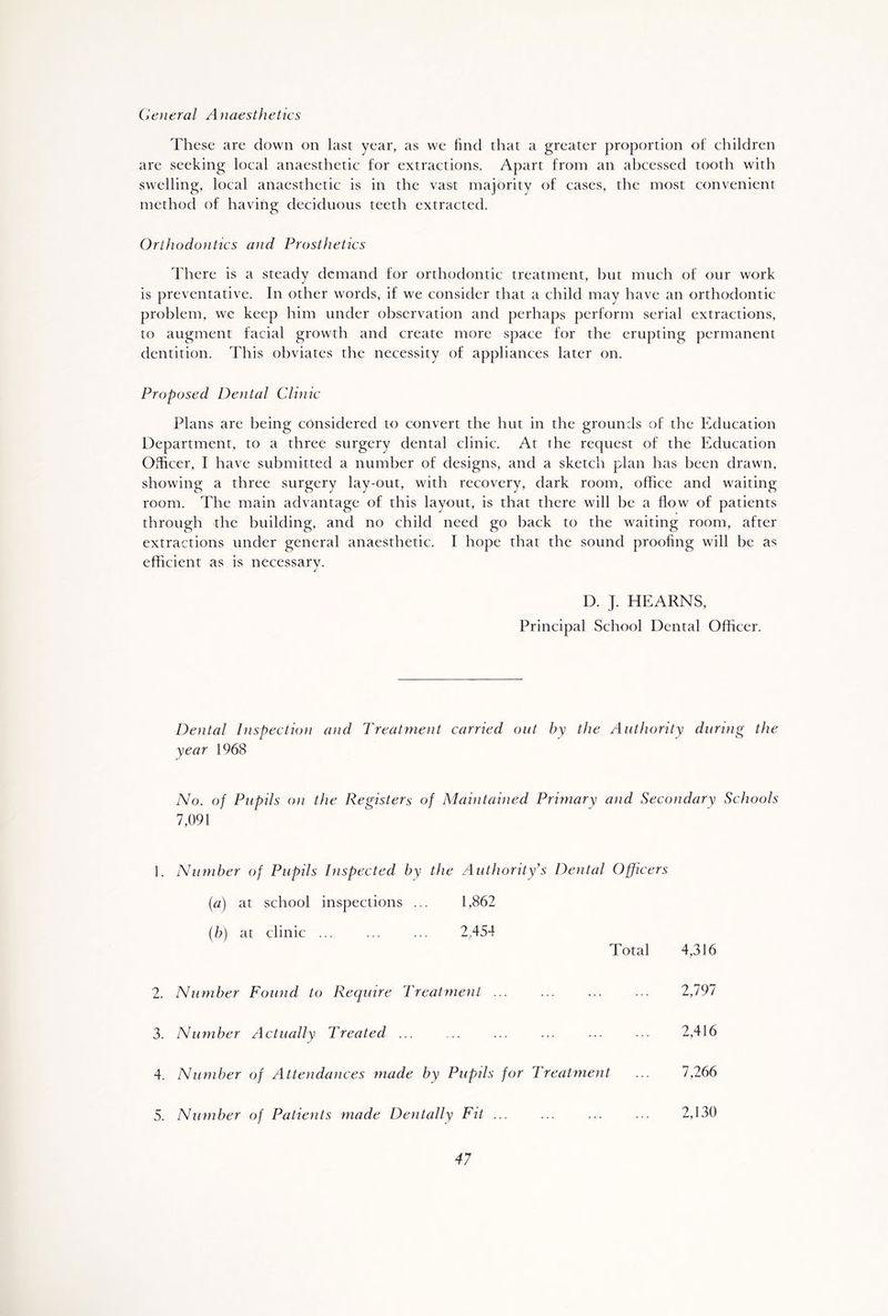 General Anaesthetics These are down on last year, as we find that a greater proportion of children are seeking local anaesthetic for extractions. Apart from an abcessed tooth with swelling, local anaesthetic is in the vast majority of cases, the most convenient method of having deciduous teeth extracted. Orthodontics and, Prosthetics There is a steady demand for orthodontic treatment, but much of our work is preventative. In other words, if we consider that a child may have an orthodontic problem, we keep him under observation and perhaps perform serial extractions, to augment facial growth and create more space for the erupting permanent dentition. This obviates the necessity of appliances later on. Proposed Dental Clinic Plans are being considered to convert the hut in the grounds of the Education Department, to a three surgery dental clinic. At the request of the Education Officer, I have submitted a number of designs, and a sketch plan has been drawn, showing a three surgery lay-out, with recovery, dark room, office and waiting room. The main advantage of this layout, is that there will he a flow of patients through the building, and no child need go back to the waiting room, after extractions under general anaesthetic. I hope that the sound proofing will be as efficient as is necessary. D. J. HEARNS, Principal School Dental Officer. Dental Inspection and Treatment carried out by the Authority during the year 1968 No. of Pupils on the Registers of Maintained Primary and Secondary Schools 7,091 1. Number of Pupils Inspected by the Authority’s Dental Officers (a) at school inspections ... 1,862 (b) at clinic ... ... ... 2,454 Total 4,316 2. Number Found to Require Treatment ... ... ... ... 2,797 3. Number Actually Treated ... ... ... ... ... ... 2,416 4. Number of Attendances made by Pupils for Treatment ... 7,266 5. Number of Patients made Dentally Fit ... ... ... ... 2,130