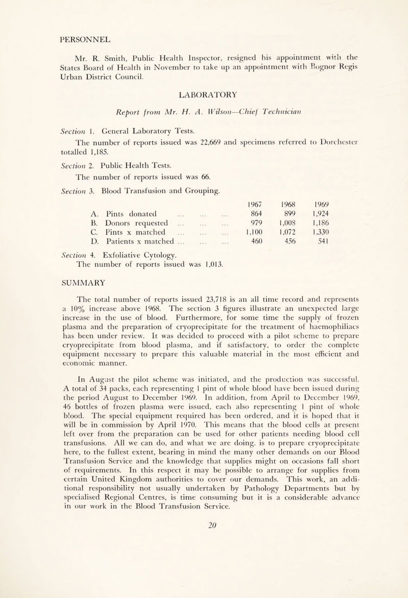 PERSONNEL Mr. R. Smith, Public Health Inspector, resigned his appointment with the States Board of Health in November to take up an appointment with Bognor Regis Urban District Council. LABORATORY Report from Mr. H. A. Wilson—Chief Technician Section 1. General Laboratory Tests. The number of reports issued was 22,669 and specimens referred to Dorchester totalled 1,185. Section 2. Public Health Tests. The number of reports issued was 66. Section 3. Blood Transfusion and Grouping. 1967 1968 1969 A. Pints donated 864 899 1,924 B. Donors requested 979 1,008 1,186 C. Pints x matched 1,100 1,072 1,330 D. Patients x matched ... 460 456 541 Section 4. Exfoliative Cytology. The number of reports issued was 1,013. SUMMARY The total number of reports issued 23,718 is an all time record and represents a 10% increase above 1968. The section 3 figures illustrate an unexpected large increase in the use of blood. Furthermore, for some time the supply of frozen plasma and the preparation of cryoprecipitate for the treatment of haemophiliacs has been under review. It was decided to proceed with a pilot scheme to prepare cryoprecipitate from blood plasma, and if satisfactory, to order the complete equipment necessary to prepare this valuable material in the most efficient and economic manner. In August the pilot scheme was initiated, and the production was successful. A total of 34 packs, each representing 1 pint of whole blood have been issued during the period August to December 1969. In addition, from April to December 1969, 46 bottles of frozen plasma were issued, each also representing 1 pint of whole blood. The special equipment required has been ordered, and it is hoped that it will be in commission by April 1970. This means that the blood cells at present left over from the preparation can be used for other patients needing blood cell transfusions. All we can do, and what we are doing, is to prepare cryoprecipitate here, to the fullest extent, bearing in mind the many other demands on our Blood Transfusion Service and the knowledge that supplies might on occasions fall short of requirements. In this respect it may be possible to arrange for supplies from certain United Kingdom authorities to cover our demands. This work, an addi- tional responsibility not usually undertaken by Pathology Departments but by specialised Regional Centres, is time consuming but it is a considerable advance in our work in the Blood Transfusion Service.