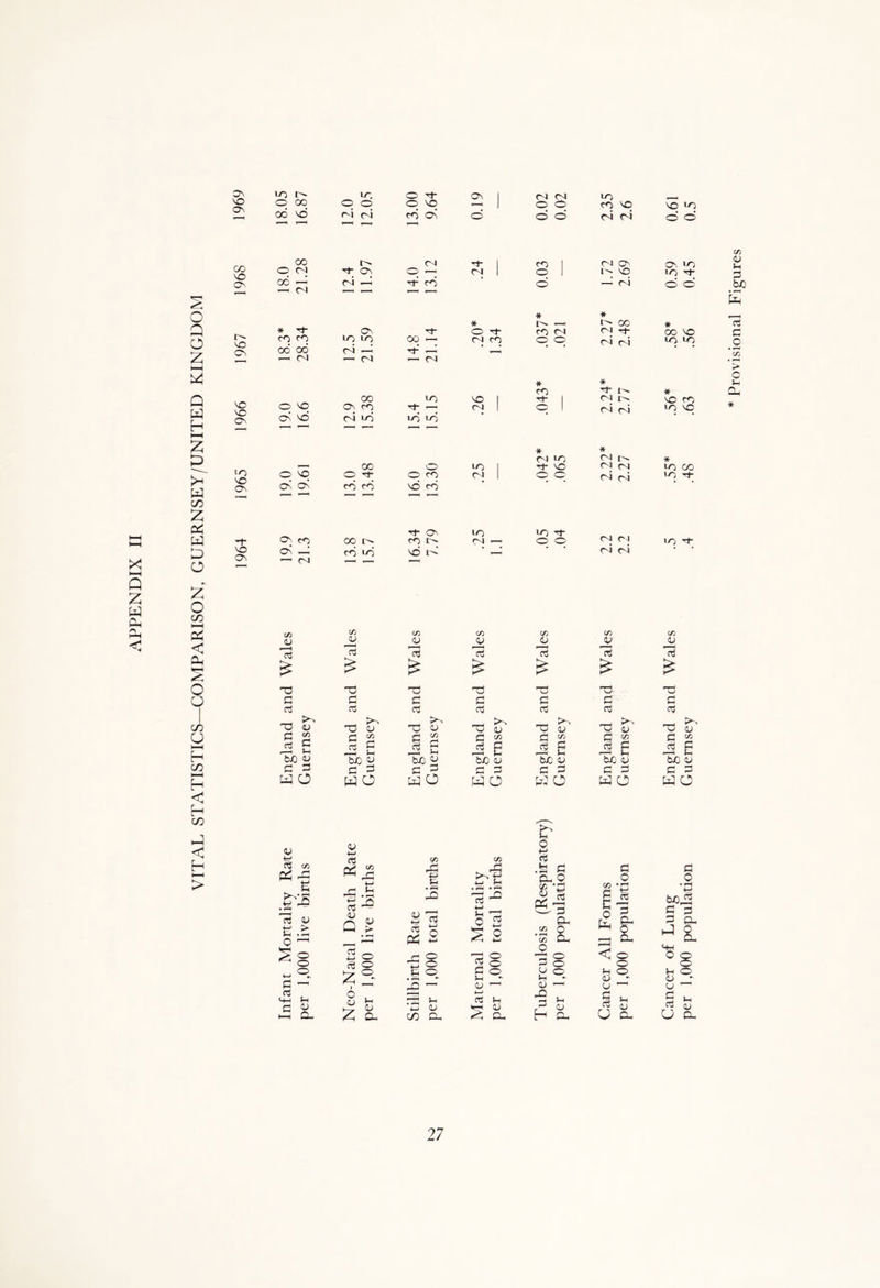 LO I LO O Tt* Cl Cl LO O 00 p o O VO ov ! o o CO vo vo «o 00 VO ci ci co Ov o © © ci c4 cd cd X t—I Q 2 W Oh W < 2 o o o 2 i—I X Q w H i—i 2 5 x w CO 2 w D O GO 'O ov vo cn VO VO Ov *0 VO Ov VO ov 2 o CO' < Oh CO u HH H CO H < H CO w < H i—i > 00 o c; Ti- 00 r—4 ed —4 (N —-4 f—1 * Tj Ov CO co iq LO 00 00 ci , ; P-H o 4-4 ci vo 00 o Ov CO Ov vd ci id —1 00 O vq O Tt; Ov ov CO CO Ov cq oo Ov CO LO o ■ct* oo Tf* Tf lO o vd rt- CO vd Cl ,24 CO o 1 Ol Ov l ^ vo Ov LO >0 Ti- cd cd — ci ed cd Tf * o n- c i cq * CO © .021 2.27* 2.48 * oo vo iq iq Cl “ 1 15.15 .26 * CO Tf © ■ * T*- t- Cl ci (d * vO CO iq VC 13.30 .25 * Cl Tj- o .065 2.22* 111 * ‘O CO >q -q Ov LO IO Tf Cl Cl rq Ol -— P ^ ■O Tf id —I cd cd C/5 CD C/5 CO co CD <u <U 2 2 <u 13 p—i CTj 13 cri £ £ £ no nO no n3 no T3 d d d d d d d rt d d d o d — >• 00 4J T3 O no <u n? <u nd cu no 7j no u d «g d 22 r* cc d «3 d «« d 22 d 22 CTj d -] Xo, 2 S d d 2 6 c§ d 2 £ 2 £ bJO <u bJO w bJO bJO o bJO v bJO <u bud O' d d d d d d d d c d C d d d W o WO W O W O E G W O w o o nj cd ^ rd £ • rH 13 o o —< Sg c ~ n3 «-H J-< d o *—i 0- <u 4-1 nj -d .d C/5 4—4 j. ‘d <u CO CX co ^rd 4_< }-4 * pH • *“■! 4-1 o 5 5 O oo ° 2 o d o S-4 <U ^ 4—> d j-h <U 2 Oh tr o =3 < cu CJ d c3 CJ d o txOjS S d d cu J a. d U U cx