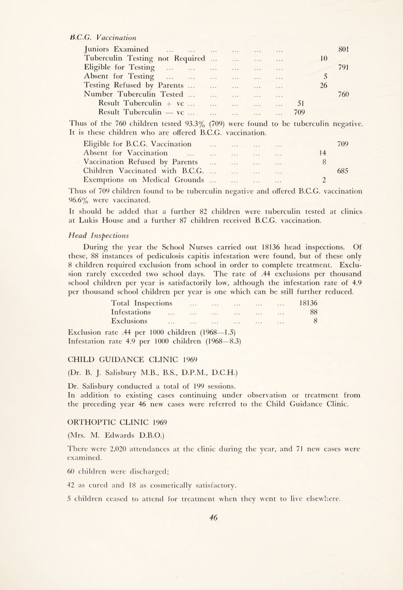 R.C.G. Vaccination Juniors Examined ... ... ... ... ... ... 80! Tuberculin Testing not Required ... ... ... ... 10 Eligible for Testing ... ... ... ... ... ... 791 Absent for Testing ... ... ... ... ... ... 5 Testing Refused by Parents ... ... ... ... ... 26 Number Tuberculin Tested ... ... ... ... ... 760 Result Tuberculin + vc ... ... ... ... ... 51 Result Tuberculin —- vc ... ... ... ... ... 709 Thus of the 760 children tested 93.3% (709) were found to be tuberculin negative. It is these children who are offered B.C.G. vaccination. Eligible for B.C.G. Vaccination ... ... ... ... 709 Absent for Vaccination ... ... ... ... ... 14 Vaccination Refused by Parents ... ... ... ... 8 Children Vaccinated with B.C.G. ... ... ... ... 685 Exemptions on Medical Grounds ... ... ... ... 2 Thus of 709 children found to be tuberculin negative and offered B.C.G. vaccination 96.6% were vaccinated. It should be added that a further 82 children were tuberculin tested at clinics at Lukis House and a further 87 children received B.C.G. vaccination. Head Inspections During the year the School Nurses carried out 18136 head inspections. Of these, 88 instances of pediculosis capitis infestation were found, but of these only 8 children required exclusion from school in order to complete treatment. Exclu- sion rarely exceeded two school days. The rate of .44 exclusions per thousand school children per year is satisfactorily low, although the infestation rate of 4.9 per thousand school children per year is one which can be still further reduced. Total Inspections 18136 Infestations 88 Exclusions 8 Exclusion rate .44 per 1000 children (1968—1.5) Infestation rate 4.9 per 1000 children (1968—8.3) CHILD GUIDANCE CLINIC 1969 (Dr. B. J. Salisbury M.B., B.S., D.P.M., D.C.H.) Dr. Salisbury conducted a total of 199 sessions. In addition to existing cases continuing under observation or treatment from the preceding year 46 new cases were referred to the Child Guidance Clinic. ORTHOPTIC CLINIC 1969 (Mrs. M. Edwards D.B.O.) There were 2,020 attendances at the clinic during the year, and 71 new cases were examined. 60 children were discharged; 42 as cured and 18 as cosmetically satisfactory. 5 children ceased to attend for treatment when they went to live elsewhere.