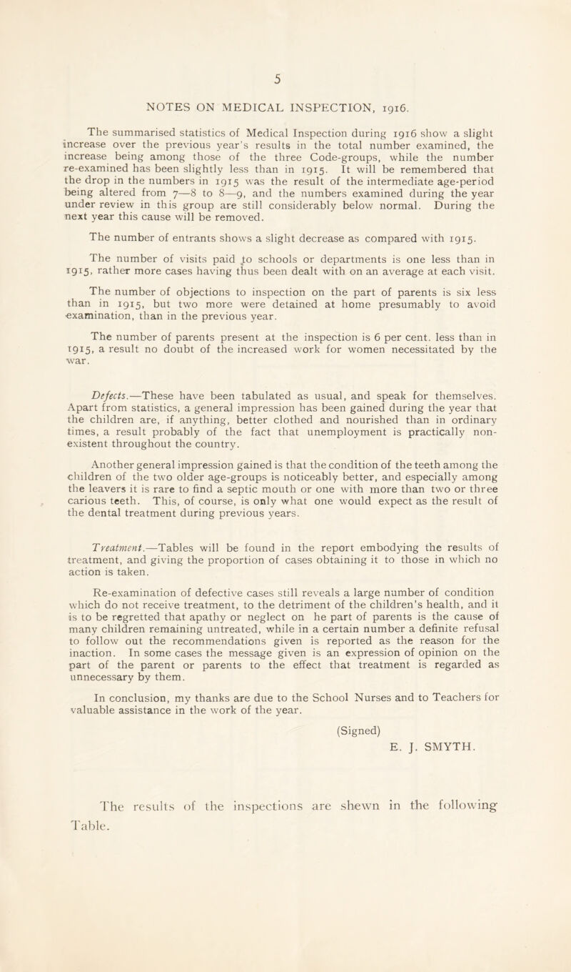 NOTES ON MEDICAL INSPECTION, 1916. The summarised statistics of Medical Inspection during 1916 show a slight increase over the previous year’s results in the total number examined, the increase being among those of the three Code-groups, while the number re-examined has been slightly less than in 1915. It will be remembered that the drop in the numbers in 1915 was the result of the intermediate age-period being altered from 7—8 to 8—9, and the numbers examined during the year under review in this group are still considerably below normal. During the next year this cause will be removed. The number of entrants shows a slight decrease as compared with 1915. The number of visits paid £0 schools or departments is one less than in 1915, rather more cases having thus been dealt with on an average at each visit. The number of objections to inspection on the part of parents is six less than in 1915, but two more were detained at home presumably to avoid examination, than in the previous year. The number of parents present at the inspection is 6 per cent, less than in 1915, a result no doubt of the increased work for women necessitated by the war. Defects.—These have been tabulated as usual, and speak for themselves. Apart from statistics, a general impression has been gained during the year that the children are, if anything, better clothed and nourished than in ordinary times, a result probably of the fact that unemployment is practically non- existent throughout the country. Another general impression gained is that the condition of the teeth among the children of the two older age-groups is noticeably better, and especially among the leavers it is rare to find a septic mouth or one with more than two or three carious teeth. This, of course, is only what one would expect as the result of the dental treatment during previous years. Treatment.—Tables will be found in the report embodying the results of treatment, and giving the proportion of cases obtaining it to those in which no action is taken. Re-examination of defective cases still reveals a large number of condition which do not receive treatment, to the detriment of the children’s health, and it is to be regretted that apathy or neglect on he part of parents is the cause of many children remaining untreated, while in a certain number a definite refusal to follow out the recommendations given is reported as the reason for the inaction. In some cases the message given is an expression of opinion on the part of the parent or parents to the effect that treatment is regarded as unnecessary by them. In conclusion, my thanks are due to the School Nurses and to Teachers for valuable assistance in the work of the year. (Signed) E. J. SMYTH. The results of the inspections are shewn in the following Table.