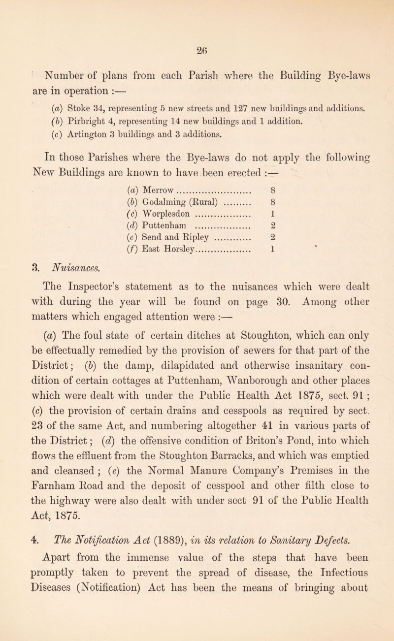 N’umber of plans from each Parish where the Building Bye-laws are in operation :— {a) Stoke 34, representing 5 new streets and 127 new buildings and additions. (h) Pirbriglit 4, representing 14 new buildings and 1 addition. (c) Artington 3 buildings and 3 additions. In those Parishes where the Bye-laws do not apply the following New Buildings are known to have been erected {a) Merrow 8 (h) Godaiming (Rural) 8 (c) Worplesdon 1 (d) Puttenham 2 (e) Send and Ripley 2 (f) East Horsley 1 3. Nuisances. The Inspectors statement as to the nuisances which were dealt with during the year will be found on page 30. Among other matters which engaged attention were :— {a) The foul state of certain ditches at Stoughton, which can only be effectually remedied by the provision of sewers for that part of the District; (h) the damp, dilapidated and otherwise insanitary con- dition of certain cottages at Puttenham, Wanborough and other places which were dealt with under the Public Health Act 1875, sect. 91 ; (c) the provision of certain drains and cesspools as required by sect. 23 of the same Act, and numbering altogether 41 in various parts of the District; (d) the offensive condition of Briton’s Pond, into which flows the effluent from the Stoughton Barracks, and which was emptied and cleansed ; {e) the Normal Manure Company’s Premises in the Farnham Koad and the deposit of cesspool and other filth close to the highway were also dealt with under sect 91 of the Public Health Act, 1875. 4. The Notification Act (1889), in its relation to Sanitary Defects. Apart from the immense value of the steps that have been promptly taken to prevent the spread of disease, the Infectious Diseases (Notification) Act has been the means of bringing about