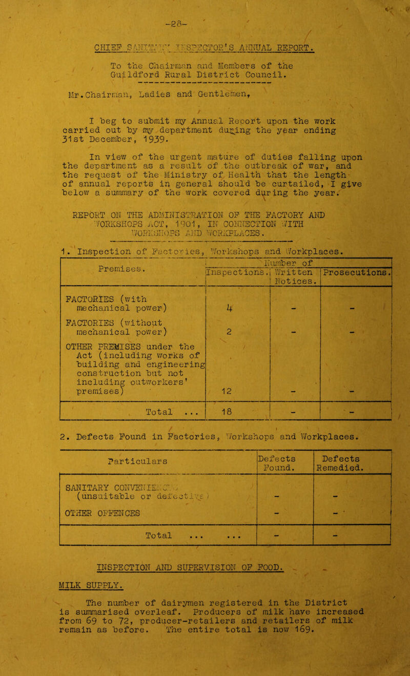 ) * f CHIEF SANIT/'H'r INSPECTOR' S ANNUAL REPORT. To the Chairman and Members of the Guildford Rural District Council. Mr.Chairman, Ladies and Gentlemen, \ I beg to submit my Annual Report upon the work carried out by my department during the year ending 31st December, 1939* In view of the urgent mature of duties falling upon the department as a result of the outbreak of war, and the request of the Ministry of Health that the length of annual reports in general should be curtailed, I give below a summary of the work covered during the year. REPORT ON THE ADMINISTRATION OP THE FACTORY AND WORKSHOPS ACT, 1901, IN CONNECTION WITH WORKSHOPS AND WORKPLACES. - > ' 1. Inspection of Factories, Workshops and 'Workplaces. Premises. SK somber of Inspect ions. Written Notices. Prosecutions. FACTORIES (with mechanical power) 4 - - FACTORIES (without mechanical power) 2 — _ j OTHER PREMISES under the Act (including works of building and engineering construction but not including outworkers’ / I ( 1 i premises) 12 — Total ... 18 - / I , 2. Defects Found in Factories, Workshops and Workplaces. Particulars Defects Found. Defects Remedied. SANITARY CONVENIELCIVi (unsuitable or defective) — OTHER OFFENCES - - * Total ... ... - - INSPECTION AND SUPERVISION OF FOOD. MILK SUPPLY. The number of dairymen registered in the District is summarised overleaf. Producers of milk have increased from 69 to 72, producer-retailers and retailers of milk remain as before. The entire total is now 169•