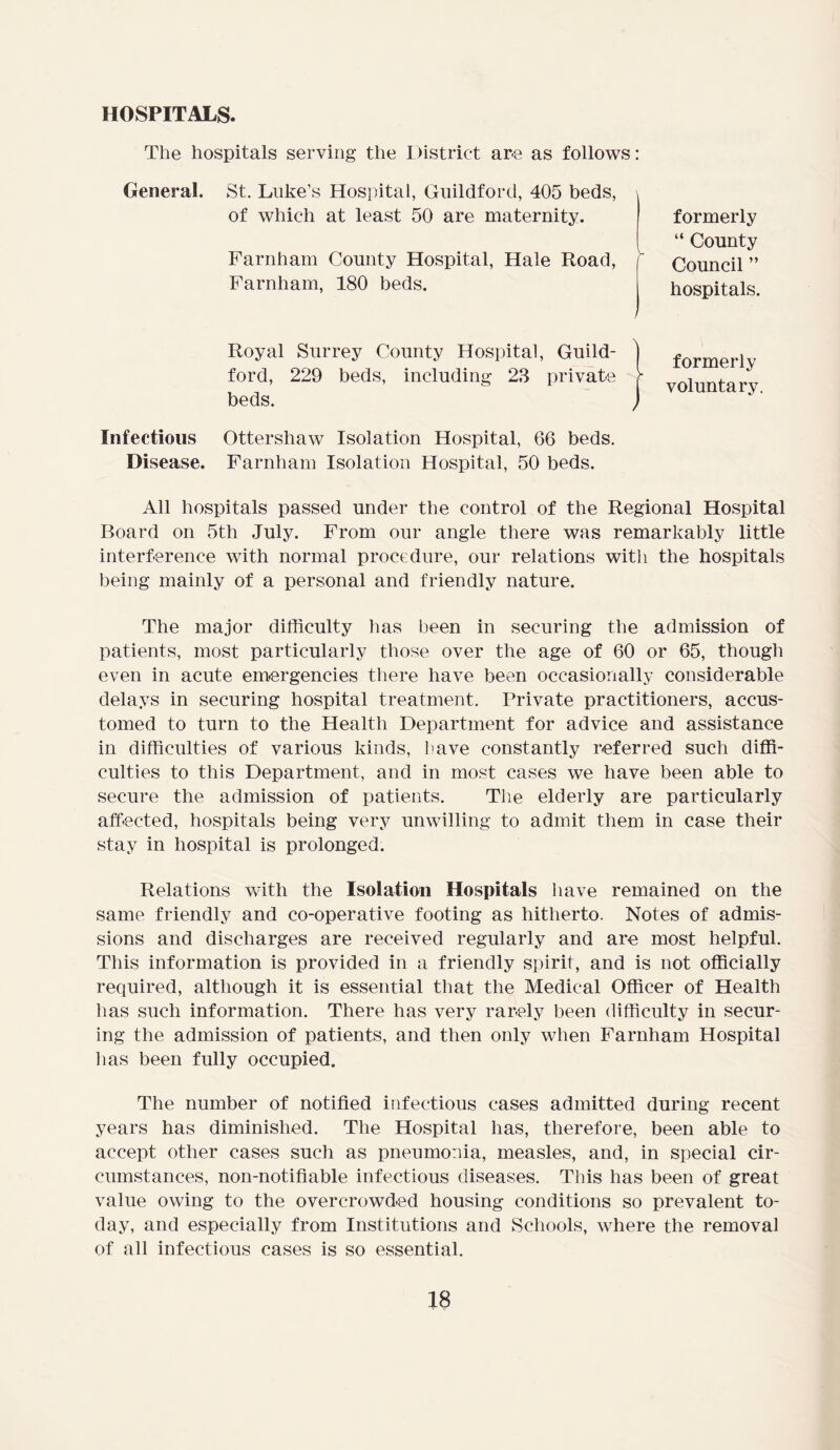 HOSPITALS. The hospitals serving the District ar-e as follows: General. St. Luke’s Hospital, Guildford, 405 beds, of which at least 50 are maternity. Farnham County Hospital, Hale Road, f Farnham, 180 beds. formerly “ County Council ” hospitals. Royal Surrey County Hospital, Guild- ford, 229 beds, including 23 private beds. formerly voluntary. Infectious Disease. Ottershaw Isolation Hospital, 66 beds. Farnham Isolation Hospital, 50 beds. All hospitals passed under the control of the Regional Hospital Board on 5th July. From our angle there was remarkably little interference with normal procedure, our relations with the hospitals being mainly of a personal and friendly nature. The major difficulty has been in securing the admission of patients, most particularly those over the age of 60 or 65, though even in acute emergencies there have been occasionally considerable delays in securing hospital treatment. Private practitioners, accus- tomed to turn to the Health Department for advice and assistance in difficulties of various kinds, have constantly referred such diffi- culties to this Department, and in most cases we have been able to secure the admission of patients. The elderly are particularly affected, hospitals being very unwilling to admit them in case their stay in hospital is prolonged. Relations with the Isolation Hospitals have remained on the same friendly and co-operative footing as hitherto. Notes of admis- sions and discharges are received regularly and are most helpful. This information is provided in a friendly spirit, and is not officially required, although it is essential that the Medical Officer of Health has such information. There has very rarely been difficulty in secur- ing the admission of patients, and then only when Farnham Hospital has been fully occupied. The number of notified infectious cases admitted during recent years has diminished. The Hospital has, therefore, been able to accept other cases such as pneumonia, measles, and, in special cir- cumstances, non-notifiable infectious diseases. This has been of great value owing to the overcrowded housing conditions so prevalent to- day, and especially from Institutions and Schools, where the removal of all infectious cases is so essential.