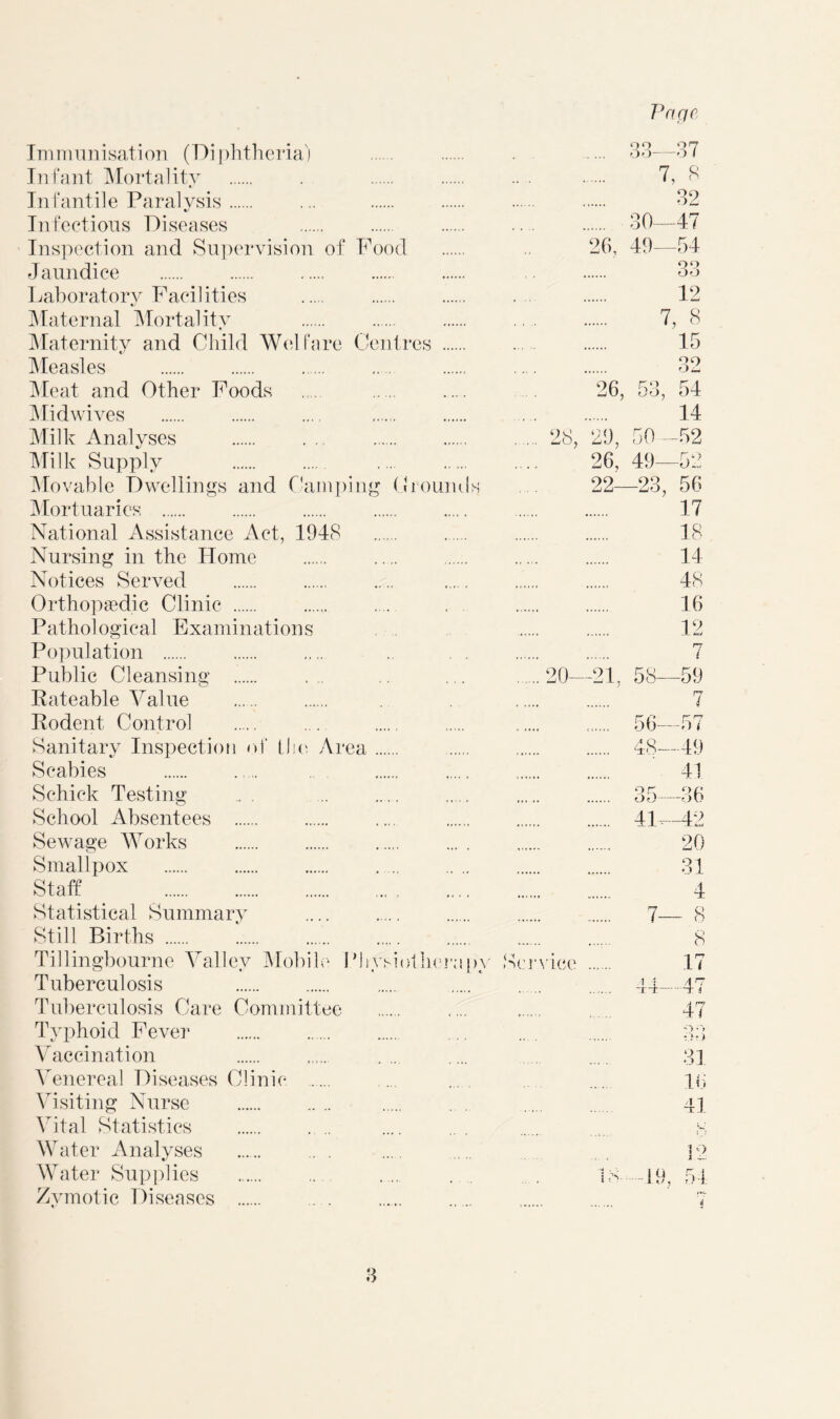 Immunisation (Diphtheria) Infant Mortality Infantile Paralysis Infectious Diseases Inspection and Supervision of Food Jaundice Laboratory Facilities Maternal Mortality Maternity and Child Welfare Centres Measles Meat and Other Foods Midwives ... Milk Analyses Milk Supply Movable Dwellings and Camping (bounds Mortuaries National Assistance Act, 1948 Nursing in the Home Notices Served Orthopaedic Clinic . . Pathological Examinations Population Public Cleansing Rateable Value Rodent Control Sanitary Inspection of the Area Scabies Schick Testing .. . School Absentees Sewage Works Smallpox Staff Statistical Summary Still Births Tillingbournc Valley Mobile Physiotherapy Tuberculosis Tuberculosis Care Committee Typhoid Fever Vaccination Venereal Diseases Clinic Visiting Nurse . . Vital Statistics Water Analyses . Water Supplies Zymotic Diseases Service Page 33—37 7, 8 32 30—47 26, 49—54 33 12 7, 8 15 32 26, 53, 54 14 29, 50—52 26, 49—52 22- -23, 56 17 18 14 48 16 12 rr / -21 —L j 58—59 7 56—57 48—49 41 35—36 41—42 20 31 4 7— 8 Q O 17 44—47 47 Or) Ol o 1 Mi 41 ] Q a 1 is- -19, 54