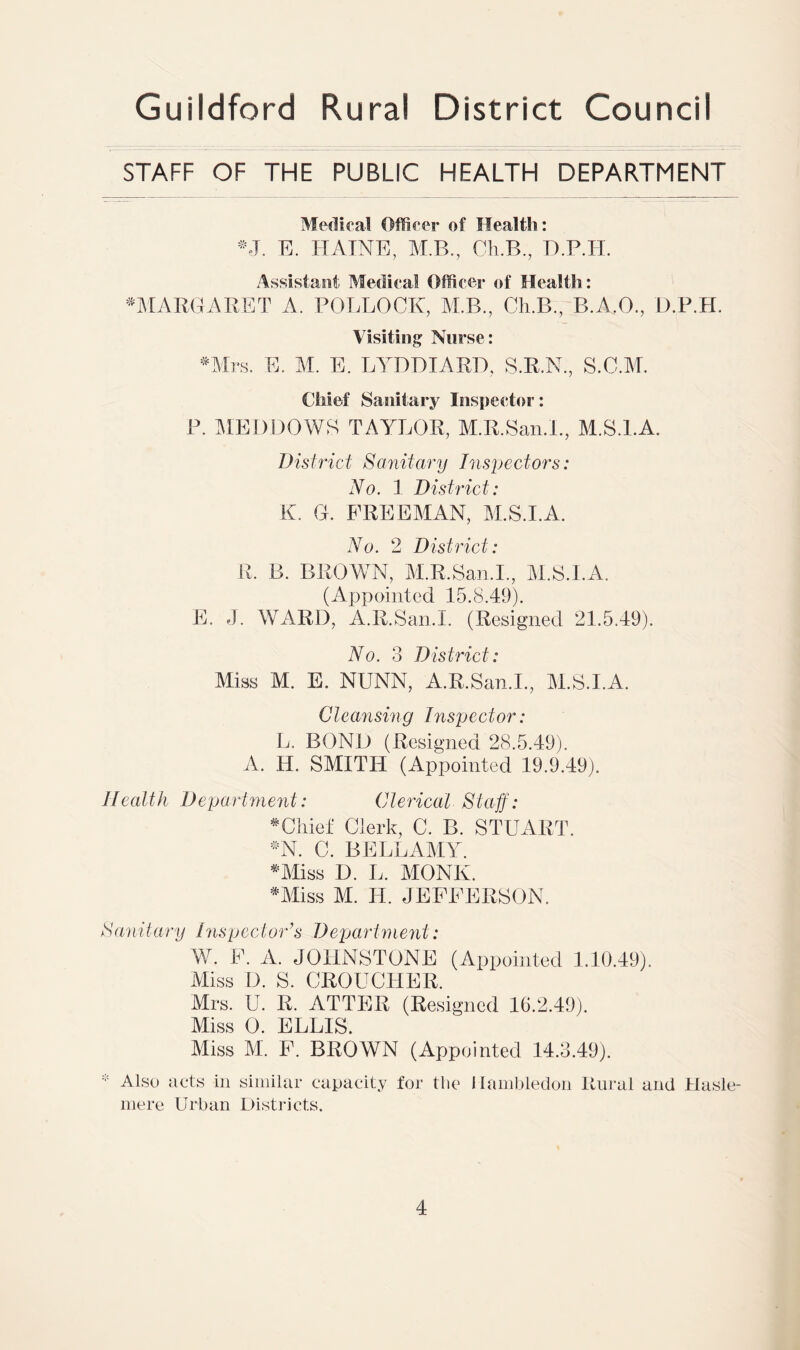 STAFF OF THE PUBLIC HEALTH DEPARTMENT Medical Officer of Health: *J. E. IT AIN E, M.B., Ch.B., D.P.H. Assistant Medical Officer of Health: •MARGARET A. POLLOCK, M.B., Ch.B., B.A.O., D.P.H. Visiting Nurse: •Mrs. E. M. E. LYDDIARD, S.R.N., S.C.M. Chief Sanitary Inspector: P. MEI)DOWS TAYLOR, M.R.San.!., M.S.I.A. District Sanitary Inspectors: No. 1 District: K. G. FREEMAN, M.S.I.A. No. 2 District: R. B. BROWN, M.R.San.I., M.S.I.A. (Appointed 15.8.49). E. J. WARD, A.R.San.I. (Resigned 21.5.49). No. 3 District: Miss M. E. NUNN, A.R.San.I., M.S.I.A. Cleansing Inspector: L. BOND (Resigned 28.5.49). A. IT. SMITH (Appointed 19.9.49). Health Department: Clerical Staff: * Chief Clerk, C. B. STUART. •X. C. BELLAMY. *Miss D. L. MONK. •Miss M. H. JEFFERSON. Sanitary Inspector’s Department: W. F. A. JOHNSTONE (Appointed 1.10.49). Miss D. S. CROUCHER. Mrs. U. R. ATTER (Resigned 16.2.49). Miss 0. ELLIS. Miss M. F. BROWN (Appointed 14.3.49). * Also acts in similar capacity for the Hambledon Rural and Hasle- mere Urban Districts.