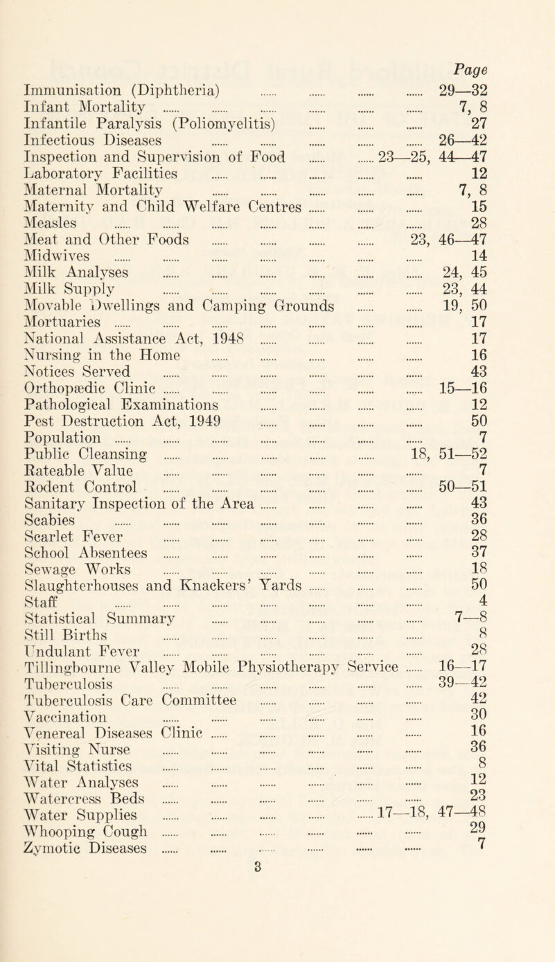 Page Immunisation (Diphtheria) 29—32 Infant Mortality 7, 8 Infantile Paralysis (Poliomyelitis) 27 Infectious Diseases 26—42 Inspection and Supervision of Food 23—25, 44—47 Laboratory Facilities 12 Maternal Mortality 7, 8 Maternity and Child Welfare Centres 15 Measles 28 Meat and Other Foods 23, 46—47 Midwives 14 Milk Analyses 24, 45 Milk Supply 23, 44 Movable Dwellings and Camping Grounds 19, 50 Mortuaries 17 National Assistance Act, 1948 17 Nursing in the Home 16 Notices Served 43 Orthopaedic Clinic 15—16 Pathological Examinations 12 Pest Destruction Act, 1949 50 Population 7 Public Cleansing 18, 51—52 Rateable Value 7 Rodent Control 50—51 Sanitary Inspection of the Area 43 Scabies 36 Scarlet Fever 28 School Absentees 37 Sewage Works 18 Slaughterhouses and Knackers’ Yards 50 Staff 4 Statistical Summary 7—8 Still Births <8 Fndulant Fever 28 Tillingbourne Valley Mobile Physiotherapy Service 16—17 Tuberculosis 39—42 Tuberculosis Care Committee 42 Vaccination 30 Venereal Diseases Clinic 16 Visiting Nurse 36 Vital Statistics 3 Water Analyses 12 Watercress Beds 23 Water Supplies 17—18, 47—48 Whooping Cough 29 Zymotic Diseases *