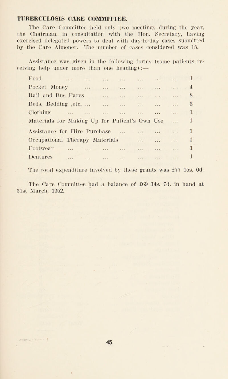 TUBERCULOSIS CARE COMMITTEE. The Care Committee held only two meetings during the year, the Chairman, in consultation with tli-e Hon. Secretary, having exercised delegated powers to deal with day-to-day cases submitted by the Care Almoner. The number of cases considered was 15. Assistance was given in (he following forms reiving hell) under more than one heading):— (some patients re- Food ... 1 Pocket Money ... ... ... ... . . ... 4 Rail and Bus Fares ... ... ... . . ... 8 Beds, Bedding ,etc. ... ... ... ... ... ... 3 Clothing ... ... 1 Materials for Making Up for Patient’s Own Use ... 1 Assistance for Hire Purchase ... ... ... ... 1 Occupational Therapy Materials ... ... ... 1 Footwear ... ... ... ... ... ... ... 1 Dentures ... ... ... ... ... ... ... 1 The total expenditure involved by these grants was £77 15s. Od. The Care Committee had a balance of £69 14s. 7d. in hand at 31st March, 1952. \