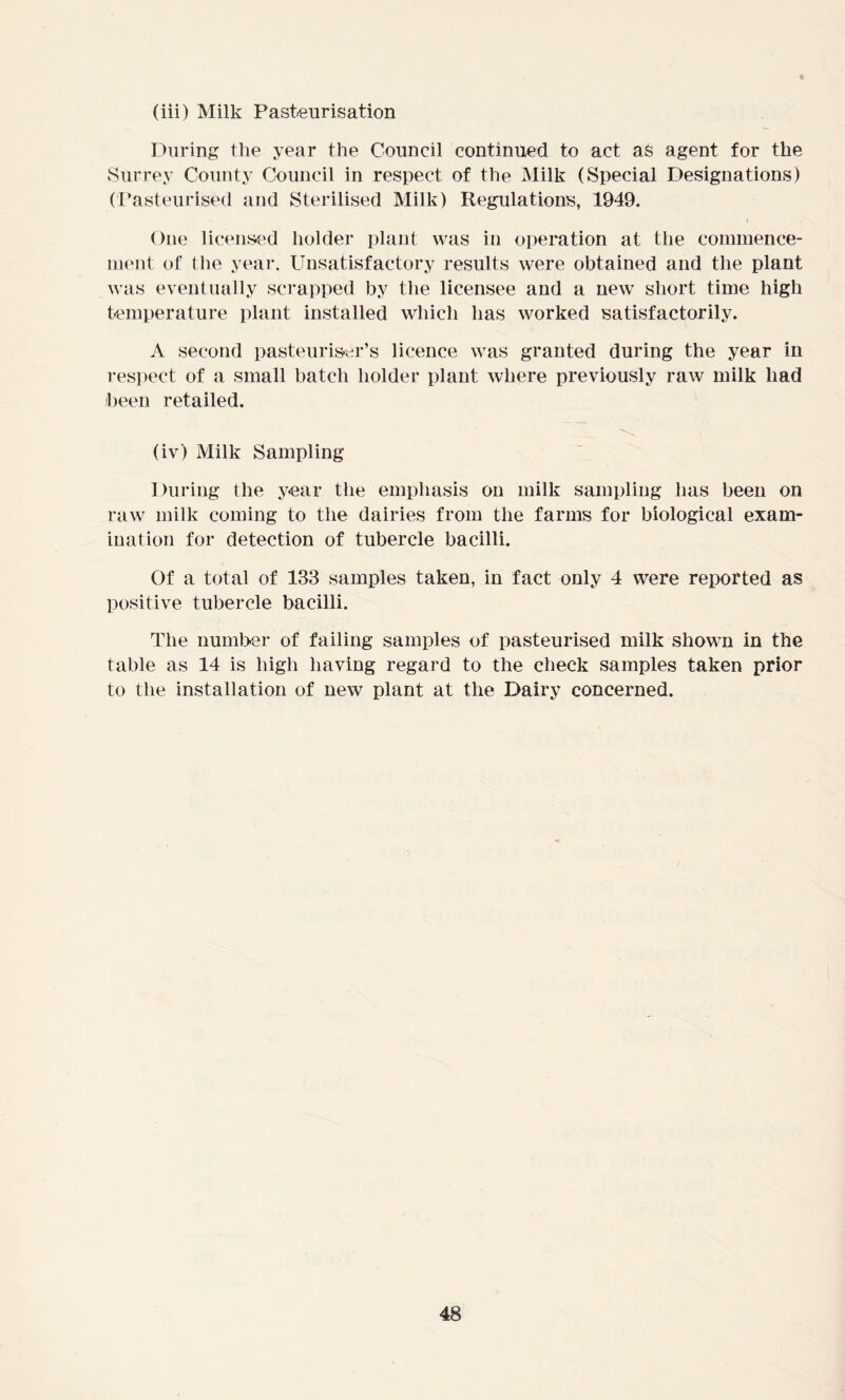 (iii) Milk Pasteurisation During the year the Council continued to act as agent for the Surrey County Council in respect of the Milk (Special Designations) (Pasteurised and Sterilised Milk) Regulations, 1949. One licensed holder plant was in operation at the commence- ment of the year. Unsatisfactory results were obtained and the plant was eventually scrapped by the licensee and a new short time high temperature plant installed which has worked satisfactorily. A second pasteuris-er’s licence was granted during the year in respect of a small batch holder plant where previously raw milk had been retailed. (iv) Milk Sampling During the year the emphasis on milk sampling has been on raw milk coming to the dairies from the farms for biological exam- ination for detection of tubercle bacilli. Of a total of 138 samples taken, in fact only 4 were reported as positive tubercle bacilli. The number of failing samples of pasteurised milk shown in the table as 14 is high having regard to the check samples taken prior to the installation of new plant at the Dairy concerned.
