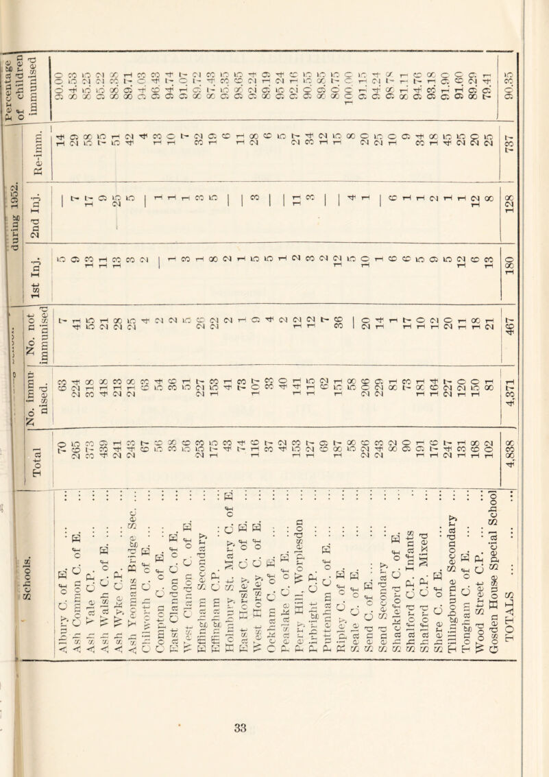 ■<U S % fl § g o u V cw Cn o a a a a o CO in Cl 00 tH CO Ci rH L- Cl CO in in rH Ci rH cc- in in in c in rf or T— CO 00 o O C5 r-i in o in Cl Cl CO i- o rH l- o 1- rH co. CO Cl rH Cl T~* in GO i- c rH Cl t' rH t> rH Ci CO Cl rH CO d ~p in in 00 ci rH 00 rH rH ci l' in 00 ci ci in Cl d Ci d c tH rH GO r-i rH CO rH r-i Ci ci o Ci 00 '00 Ci 00 00 Ci Ci Ci Ci 00 00 Ci Ci Ci' 00 Ci Ci Ci- 00 00 o T—i Ci Ci Ci 00 Ci Ci Ci Oi 00 l- Oi l rf co 00 in rH Cl rH CO o t- Cl Ci CD rH 00 CD in 1- rH Cl in 00 o in o Ci rH 00 in in o in t- tH d in i- in rH rH tH CO rH tH Cl Cl CO rH rH Cl Cl rH CO rH TH Cl Cl Cl CO i a; (N to a W) a •pH M a TO •H I t- i- ci m in H H rH CO in 1 1 1 1 TH CO 1 rH rH I a 1 rH Cl 1 1 1 1 rH 1 1 03 fl Cl COrHrHClrHrHClQC 1C 05 CO H CO CO ^ I HCOHOOMH1OIOHMCOIMC]1OOH0COIOO511O(MCOCO 03 I O a 6 £ oo 05 CO a a a • a to a a; •i-i w 6 a ci 4—1 o H 02 i—i o c .C o 02 ['•HIOHOOUO'^CINKjCDC'IIN rH m Cl Cl Cl Cl Cl CO rH CM CM Cl rH rH CO CO O rH Cl rH nhO Cl o rH Cl CO’^OOOOCOOOCO^CDHhCOHCOt-COOHlOCjHQOCDO.HCOH'^hOOH -* *' '-'-‘HClOCOIOC'llO'Ct'OCO^^HClOIOOlNXl'XCiMMlOOO rH H rH rH Cl Cl CO Cl . Cl CO ^ M d Cl rH rH Cl rH rH ni0C002HC0NCD00CDC0lOC0^C0t'CIC0t'05b*00©C0CIOHC0l>H(X)(M h.Ml-COHH'CDirjCOtOLOt-^t'HcO^tOCICOOOlOCI^OOCOOh^COCOO Cl 00 rH d Cl Cl H rH H H rH d Cl t—i rH (Cl rH H H 00 rH th Cl 00 Cl o 00 t- CO rH 00 CO 00 H : ::::::::::: H g H : d H’ H S :: ® ■ H • • 05 • -K<wb‘ ^ ‘ * T2 w ^ ^ • • cs ^ hr, w d ® cl •h «h H or - E . d ° £ b°° • K ch <3 M o . . g o ^ .a >-h ^ o . 03 3 ..mg o «h a O M M o •u . O .^^dUc . 2 O ^ S ~ g <g . : £ . fl 2 *}H g Q U O a O • O -C ffi O ffi ^ ® r-C g w » ° g ^ o: r a O oo d ^^^d°- S°a^g^O^)oSO^g bSi^c£ = ®K£Et'cds§50ri0i:?'o,Crio5S® >J H I fe I M 6 « 41 S pa « I % § ■§ O & I fe fe ° fif “ g a Pc+J?CCHHar®^£4Jrii;r'd’COr-;^^Htl|(l^lO raac:£r.Hfltt^afl:7;«^^c3tc;d&c3ca5c3l5i(1,aH5!fi ac cc is. m w. tfj ■— c ci d qa d .£ ci . <o <o cu a -h <d a, o a a a a a o ^ o m hP <1 o EH