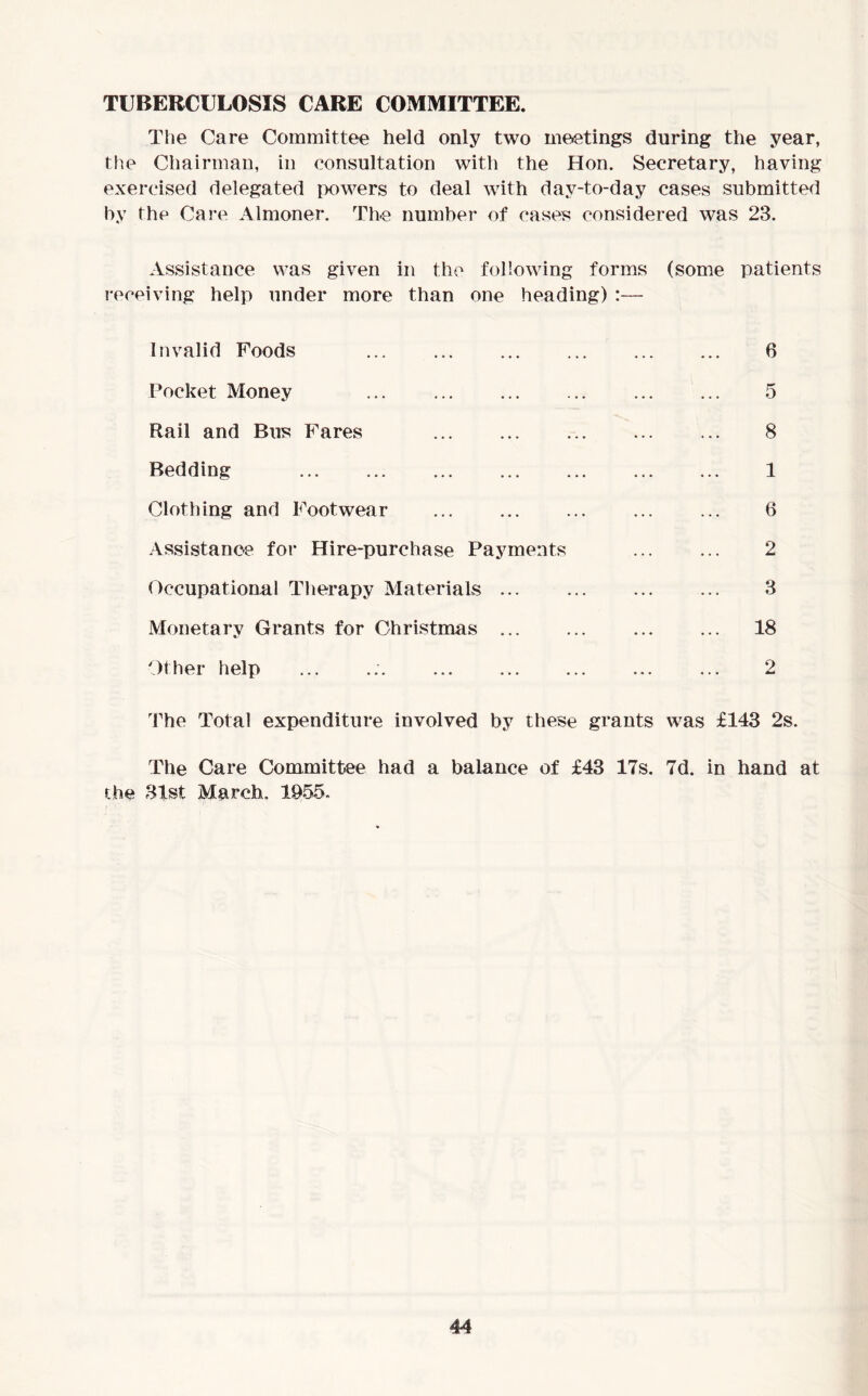 TUBERCULOSIS CARE COMMITTEE. The Care Committee held only two meetings during the year, the Chairman, in consultation with the Hon. Secretary, having exercised delegated powers to deal with day-to-day cases submitted by the Care Almoner. Th-e number of cases considered was 23. Assistance was given in the following forms (some patients receiving help under more than one heading) :— Invalid Foods 6 Pocket Money ... ... ... ... ... ... 5 Rail and Bus Fares ... ... ... ... ... 8 Bedding 1 Clothing and Footwear ... ... ... ... ... 6 Assistance for Hire-purchase Payments ... ... 2 Occupational Therapy Materials ... ... ... ... 3 Monetary Grants for Christmas ... ... ... ... 18 Other help ... ... ... ... ... 2 The Total expenditure involved by these grants was £143 2s. The Care Committee had a balance of £43 17s. 7d. in hand at the 31st March. 1955.