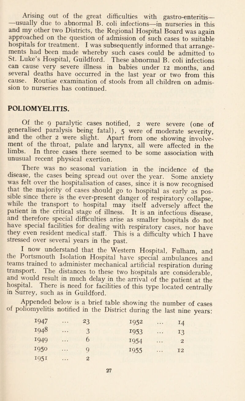 Arising out of the great difficulties with gastro-enteritis— —usually due to abnormal B. coli infections—in nurseries in this and my other two Districts, the Regional Hospital Board was again approached on the question of admission of such cases to suitable hospitals for treatment. I was subsequently informed that arrange- ments had been made whereby such cases could be admitted to St. Luke s Hospital, Guildford. These abnormal B. coli infections can cause very severe illness in babies under 12 months, and several deaths have occurred in the last year or two from this cause. Routine examination of stools from all children on admis- sion to nurseries has continued. POLIOMYELITIS. Of the 9 paralytic cases notified, 2 were severe (one of generalised paralysis being fatal), 5 were of moderate severity, and the other 2 were slight. Apart from one showing involve- ment of the throat, palate and larynx, all were affected in the limbs. In three cases there seemed to be some association with unusual recent physical exertion. There was no seasonal variation in the incidence of the disease, the cases being spread out over the year. Some anxiety was felt over the hospitalisation of cases, since it is now recognised that the majority of cases should go to hospital as early as pos- sible since there is the ever-present danger of respiratory collapse, while the transport to hospital may itself adversely affect the patient in the critical stage of illness. It is an infectious disease, and therefore special difficulties arise as smaller hospitals do not have special facilities for dealing with respiratory cases, nor have they even resident medical staff. This is a difficulty which I have stressed over several years in the past. I now understand that the Western Hospital, Fulham, and the Portsmouth Isolation Hospital have special ambulances and teams trained to administer mechanical artificial respiration during transport. The distances to these two hospitals are considerable, and would result in much delay in the arrival of the patient at the hospital. There is need for facilities of this type located centrally in Surrey, such as in Guildford. Appended below is a brief table showing the number of cases of poliomyelitis notified in the District during the last nine years: 1947 ... 23 I94^ ... 3 1949 ... 6 1950 ... 9 1951 ... 2 1952 ... 14 1953 ... 13 1954 ... 2 1955 12