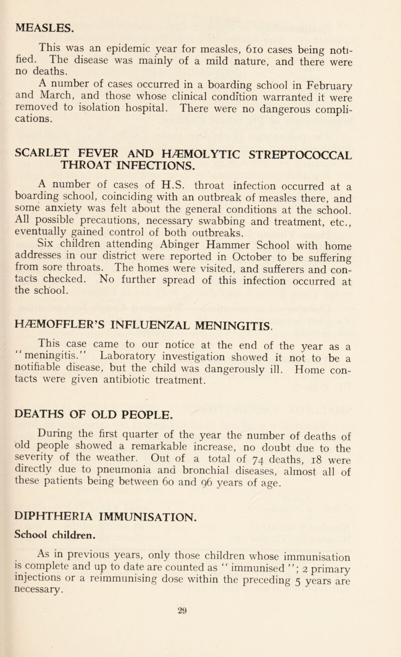MEASLES. This was an epidemic year for measles, 610 cases being noti- fied. The disease was mainly of a mild nature, and there were no deaths. A number of cases occurred in a boarding school in February and March, and those whose clinical condition warranted it were removed to isolation hospital. There were no dangerous compli- cations. SCARLET FEVER AND H/EMOLYTIC STREPTOCOCCAL THROAT INFECTIONS. A number of cases of H.S. throat infection occurred at a boarding school, coinciding with an outbreak of measles there, and some anxiety was felt about the general conditions at the school. All possible precautions, necessary swabbing and treatment, etc., eventually gained control of both outbreaks. Six children attending Abinger Hammer School with home addresses in our district were reported in October to be suffering from sore throats. The homes were visited, and sufferers and con- tacts checked. No further spread of this infection occurred at the school. H/EMOFFLER’S INFLUENZAL MENINGITIS. This case came to our notice at the end of the year as a “meningitis. Laboratory investigation showed it not to be a notifiable disease, but the child was dangerously ill. Home con- tacts were given antibiotic treatment. DEATHS OF OLD PEOPLE. During the first quarter of the year the number of deaths of old people showed a remarkable increase, no doubt due to the severity of the weather. Out of a total of 74 deaths, 18 were directly due to pneumonia and bronchial diseases, almost all of these patients being between 60 and 96 years of age. DIPHTHERIA IMMUNISATION. School children. As in previous years, only those children whose immunisation is complete and up to date are counted as “ immunised ,'2 primary injections or a reimmunising dose within the preceding 5 years are necessary.