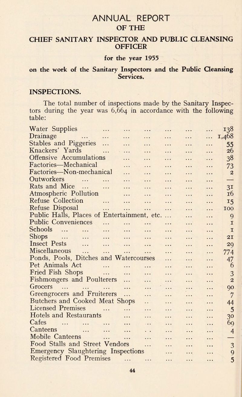 ANNUAL REPORT OF THE CHIEF SANITARY INSPECTOR AND PUBLIC CLEANSING OFFICER for the year 1955 on the work of the Sanitary Inspectors and the Public Cleansing Services. INSPECTIONS. The total number of inspections made by the Sanitary Inspec- tors during the year was 6,664 in accordance with the following table: Water Supplies 138 Drainage 1,468 Stables and Piggeries 55 Knackers’ Yards 26 Offensive Accumulations ... ... ... ... ... 38 Factories—Mechanical ... ... ... ... ... 73 Factories—Non-mechanical ... 2 Outworkers — Rats and Mice ... ... ... ... ... ... ... 31 Atmospheric Pollution 16 Refuse Collection ... ... ... ... ... ... 15 Refuse Disposal ... ... ... ... ... ... 100 Public Halls, Places of Entertainment, etc. ... ... ... 9 Public Conveniences ... ... ... ... ... ... 1 Schools ... ... ... ... ... ... ... ... 1 Shops ... ... ... ... ... ... ... ... 21 Insect Pests ... ... ... ... ... ... ... 29 Miscellaneous ... ... ... ... ... ... ... 774 Ponds, Pools, Ditches and Watercourses ... ... ... 47 Pet Animals Act ... ... ... ... ... ... 6 Fried Fish Shops 3 Fishmongers and Poulterers 2 Grocers ... ... ... ... ... ... ... ... 90 Greengrocers and Fruiterers ... ... ... ... ... 7 Butchers and Cooked Meat Shops .. ... ... ... 44 Licensed Premises ... ... ... ... ... ... 5 Hotels and Restaurants ... ... ... ... ... 30 Cafes ... ... ... ... .. ... ... ... 69 Canteens ... ... ... . . ... ... ... 4 Mobile Canteens — Food Stalls and Street Vendors ... ... ... ... 3 Emergency Slaughtering Inspections 9 Registered Food Premises ... ... ... ... ... 5