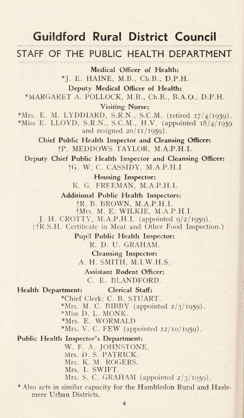 Guildford Rural District Council STAFF OF THE PUBLIC HEALTH DEPARTMENT Medical Officer of Health: *J. E. MAINE, M.B., Ch.B., D.P.H. Deputy Medical Officer of Health: * MARGARET A. POLLOCK, M.B., Ch.B., B.A.O., D.P.H. Visiting Nurse: *Mrs. E. M. LYDDIARD, S.R.N., S.C.M. (retired 17/4/1959). *Miss E. LLOYD, S.R.N., S.C.M., H.V. (appointed 18/4/1959 and resigned 20/11/1959). Chief Public Health Inspector and Cleansing Officer: |P. MEDDOWS TAYLOR, M.A.P.H.I. Deputy Chief Public Health Inspector and Cleansing Officer: fG. W. C. CASSIDY, M.A.P.H.I Housing Inspector: K. G. FREEMAN, M.A.P.H.I. Additional Public Health Inspectors: j'R. B. BROWN, M.A.P.H.I. fMrs. M. E. WILKIE, M.A.P.H.I. J. H. GROTTY, M.A.P.H.I. (appointed 9/2/1959). (fR.S.H. Certificate in Meat and Other Food Inspection.) Pupil Public Health Inspector: R. D. U. GRAHAM. Cleansing Inspector: A. H. SMITH, M.I.W.H.S. Assistant Rodent Officer: C. E. BLANDFORD. Plealth Department: Clerical Staff: *Chief Clerk: C. B. STUART. *Mrs. M. C. BIBBY (appointed 2/3/1959). *Miss D. L. MONK. *Mrs. E. WORMALD *Mrs. V. C. FEW (appointed 12/10/1959). Public Health Inspector’s Department: W. F. A. JOHNSTONE. Mrs. D. S. PATRICK. Mrs. K. M. ROGERS. Mrs. I. SWIFT. Mrs. S. C. GRAHAM (appointed 2/3/1959). * Also acts in similar capacity for the Hambledon Rural and Hasle- mere Urban Districts.
