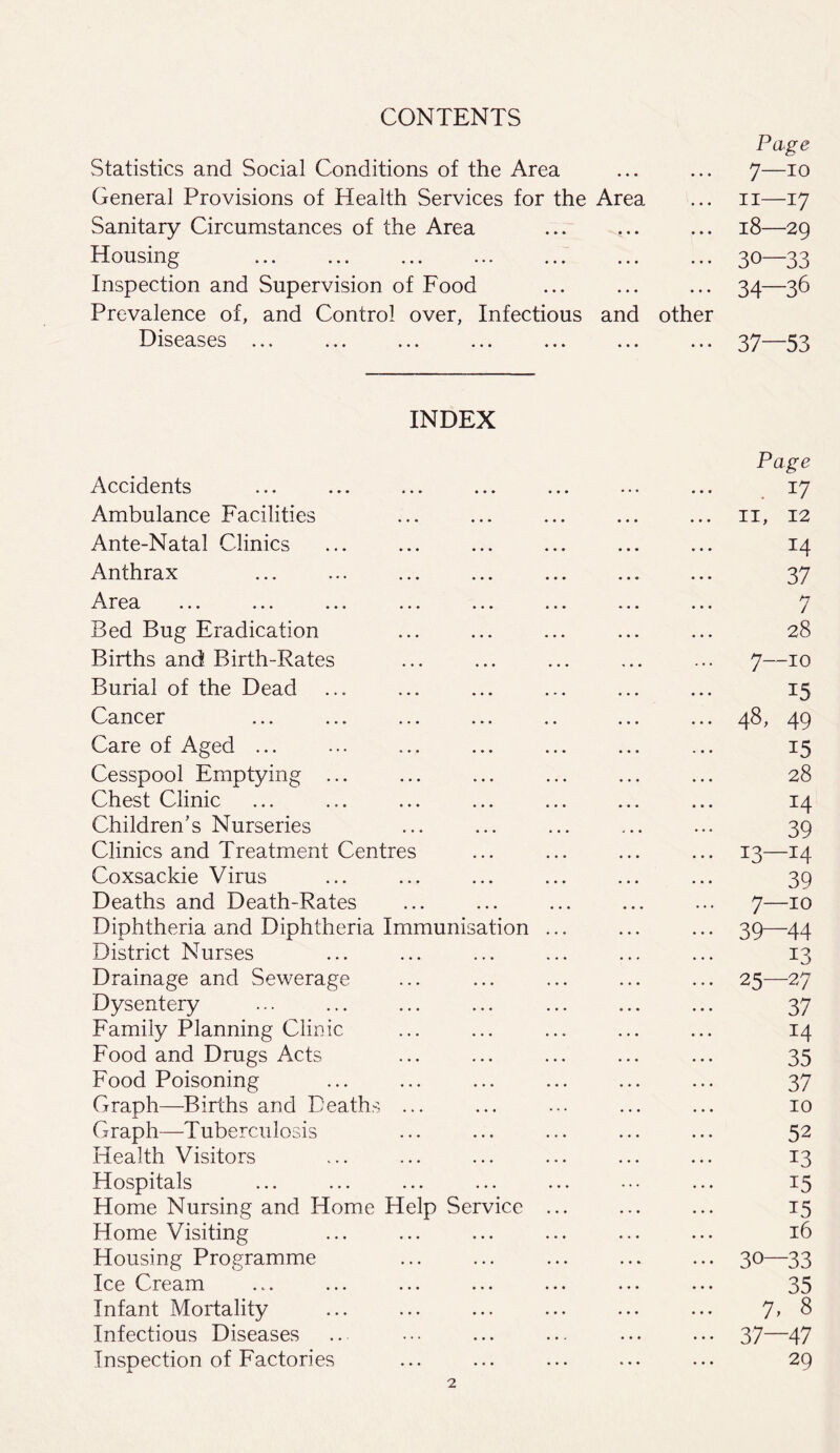 CONTENTS Statistics and Social Conditions of the Area Page 7—10 General Provisions of Health Services for the Area • • • H H H Sanitary Circumstances of the Area • * • * • • H 00 to Housing * . • • • • 30—33 Inspection and Supervision of Food • • • • . . 34—36 Prevalence of, and Control over, Infectious and other Diseases ... • • • • * * 37—53 INDEX Accidents Page . 17 Ambulance Facilities II, 12 Ante-Natal Clinics 14 Anthrax 37 Area ... ... ... ... ... ... 7 Bed Bug Eradication 28 Births and Birth-Rates . •. 0 H 1 1 Burial of the Dead 15 Cancer 48, 49 Care of Aged ... 15 Cesspool Emptying ... 28 Chest Clinic 14 Children’s Nurseries 39 Clinics and Treatment Centres 13—14 Coxsackie Virus 39 Deaths and Death-Rates • • • •« • 7—10 Diphtheria and Diphtheria Immunisation ... 39 44 District Nurses 13 Drainage and Sewerage 25—27 Dysentery 37 Family Planning Clinic 14 Food and Drugs Acts 35 Food Poisoning 37 Graph—Births and Deaths ... 10 Graph—Tuberculosis 52 Health Visitors 13 Hospitals 15 Home Nursing and Home Help Service ... 15 Home Visiting 16 Housing Programme 30 33 Ice Cream 35 Infant Mortality 7. 8 Infectious Diseases 37—47 Inspection of Factories 29