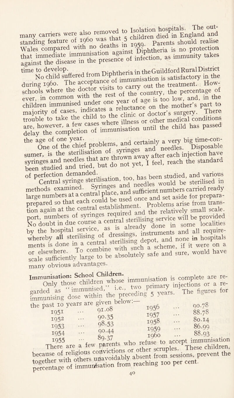 „„y carrier were ““ttol's cMdren<l!5’’i?England and that immediate J-e of infection, as immunity takes against the disease m the presence time to develop. Ti-,wiaiv,priq in the Guildford Rural District No child suffered satisfactory in the during i960. The f'”*ott fte treatment.^ How- schools where the doctor 'usit the percentage of ever, in common with the ^est of the in the children immunised under on T , the mother’s part to 3eV take The ThM to the iL&fuondT^^^^^^ the age of one year. oar+Dinlv a very hig time-con- 5ne of the chief FoWems and c rtam^y a ve y ^ g^, sumer, is the injection have not yet, I feeh reach the standard of perfection demanded. studied, and various Central syringe steriPsyonH^ sterilised in methods examined. y g cnfficient numbers carried ready large numbers at ^ used otTand set aside for prepara- prepared so that each con ,. , - Problems arise from trans- tion again at the central e^ta relatively small scale, port, numbers of syringes requ “ d provided 1:10 doubt in due course a central stento^ by the hospital /®^jgssin„s iLtruments and all require- re'ali”ffid='ntJl.rgrto”te gb.oluMy »ie and sure, would have many obvious advantages. >””sir.dy* —X'USSv: freSisSg drs»'.h{ reredlng, years. Th- «d.re. <or the past 10 years are given below ;- 1951 ... 91-08 1952 1953 1954 1955 90.35 98-53 90.44 89.37 1956 1957 1958 1959 1960 QO.78 88.78 80.14 86.99 88.93 iS’are a few pSw Sutr'’VS!;’i5re“ S“rl;foCi ™v‘Sly .teen, f™ <“ percentage of immunisation from reaching 100 per cent.