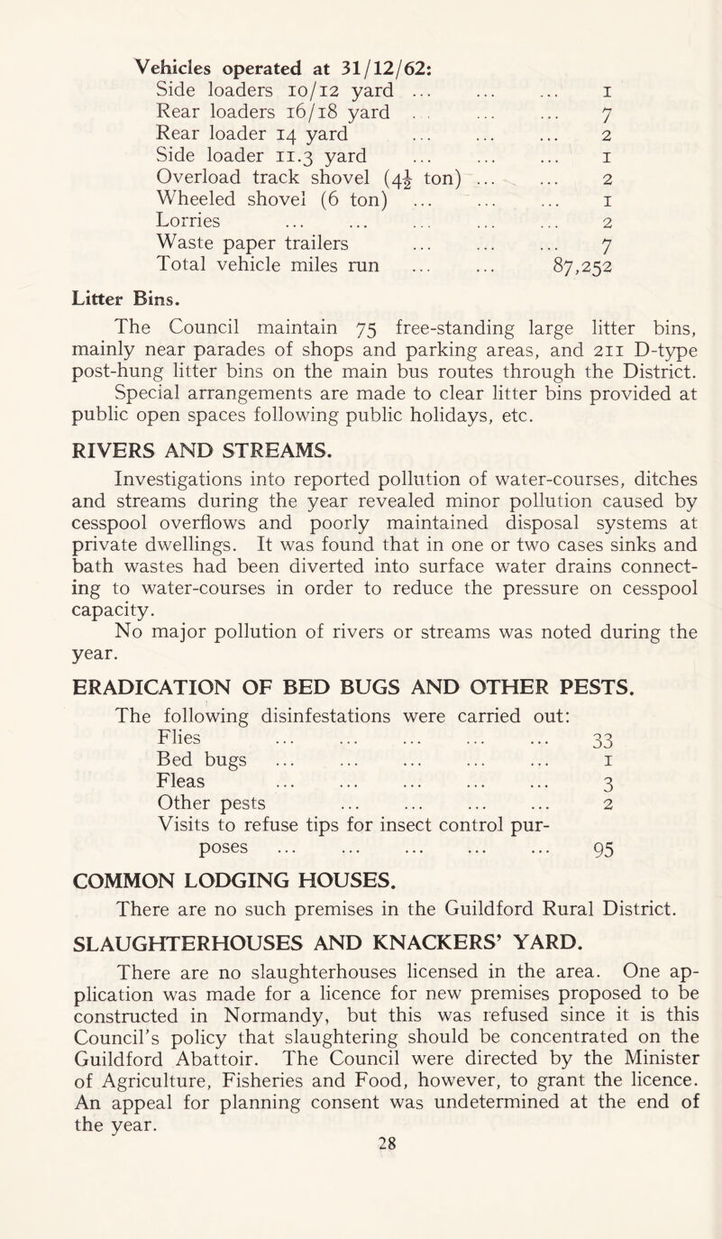 Vehicles operated at 31/12/62: Side loaders 10/12 yard ... ... ... 1 Rear loaders 16/18 yard . . ... ... 7 Rear loader 14 yard ... ... ... 2 Side loader 11.3 yard ... ... ... 1 Overload track shovel (4J ton) ... ... 2 Wheeled shovel (6 ton) ... ... ... 1 Lorries ... ... ... ... ... 2 Waste paper trailers ... ... ... 7 Total vehicle miles run ... ... 87,252 Litter Bins. The Council maintain 75 free-standing large litter bins, mainly near parades of shops and parking areas, and 211 D-type post-hung litter bins on the main bus routes through the District. Special arrangements are made to clear litter bins provided at public open spaces following public holidays, etc. RIVERS AND STREAMS. Investigations into reported pollution of water-courses, ditches and streams during the year revealed minor pollution caused by cesspool overflows and poorly maintained disposal systems at private dwellings. It was found that in one or two cases sinks and bath wastes had been diverted into surface water drains connect- ing to water-courses in order to reduce the pressure on cesspool capacity. No major pollution of rivers or streams was noted during the year. ERADICATION OF BED BUGS AND OTHER PESTS. The following disinfestations were carried out: Flies ... ... ... ... ... 33 Bed bugs ... ... ... ... ... 1 Fleas ... ... ... ... ... 3 Other pests ... ... ... ... 2 Visits to refuse tips for insect control pur- poses ... ... ... ... ... 95 COMMON LODGING HOUSES. There are no such premises in the Guildford Rural District. SLAUGHTERHOUSES AND KNACKERS’ YARD. There are no slaughterhouses licensed in the area. One ap- plication was made for a licence for new premises proposed to be constructed in Normandy, but this was refused since it is this Council’s policy that slaughtering should be concentrated on the Guildford Abattoir. The Council were directed by the Minister of Agriculture, Fisheries and Food, however, to grant the licence. An appeal for planning consent was undetermined at the end of the year.