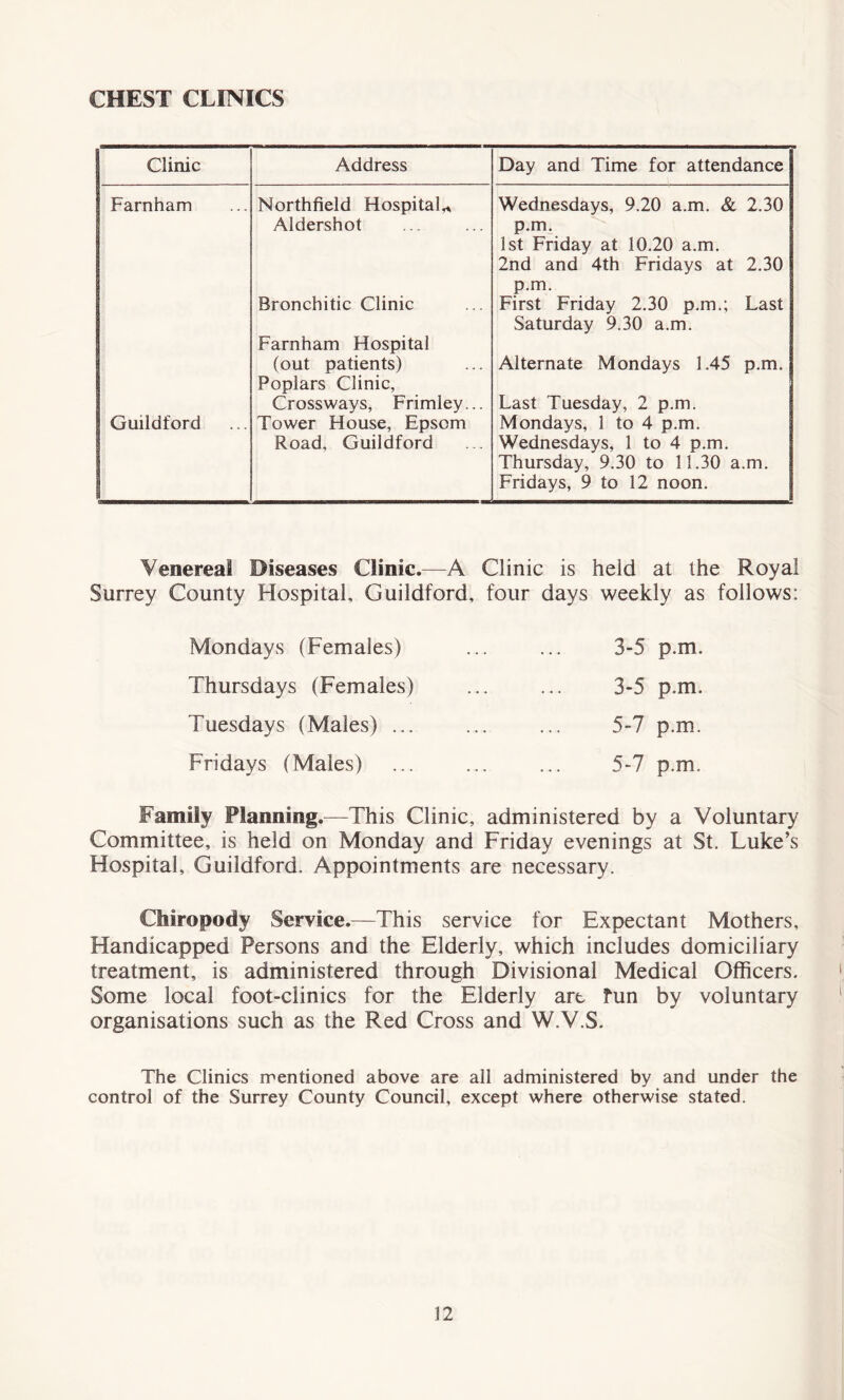 CHEST CLINICS Clinic Address Day and Time for attendance Farnham Northfield Hospital* Wednesdays, 9.20 a.m. & 2.30 Aldershot p.m. 1st Friday at 10.20 a.m. 2nd and 4th Fridays at 2.30 p.m. Bronchitic Clinic Farnham Hospital First Friday 2.30 p.m.; Last Saturday 9.30 a.m. (out patients) Poplars Clinic, Alternate Mondays 1.45 p.m. Crossways, Frimley... Last Tuesday, 2 p.m. Guildford Tower House, Epsom Mondays, 1 to 4 p.m. Road, Guildford Wednesdays, 1 to 4 p.m. Thursday, 9.30 to 11.30 a.m. Fridays, 9 to 12 noon. Venereal Diseases Clinic.—A Clinic is held at the Royal Surrey County Hospital, Guildford, four days weekly as follows: Mondays (Females) Thursdays (Females) Tuesdays (Males) ... Fridays (Males) 3-5 p.m. 3-5 p.m. 5-7 p.m. 5-7 p.m. Family Planning.—This Clinic, administered by a Voluntary Committee, is held on Monday and Friday evenings at St. Luke’s Hospital, Guildford. Appointments are necessary. Chiropody Service.—This service for Expectant Mothers, Handicapped Persons and the Elderly, which includes domiciliary treatment, is administered through Divisional Medical Officers. Some local foot-clinics for the Elderly art fun by voluntary organisations such as the Red Cross and W.V.S. The Clinics mentioned above are all administered by and under the control of the Surrey County Council, except where otherwise stated.