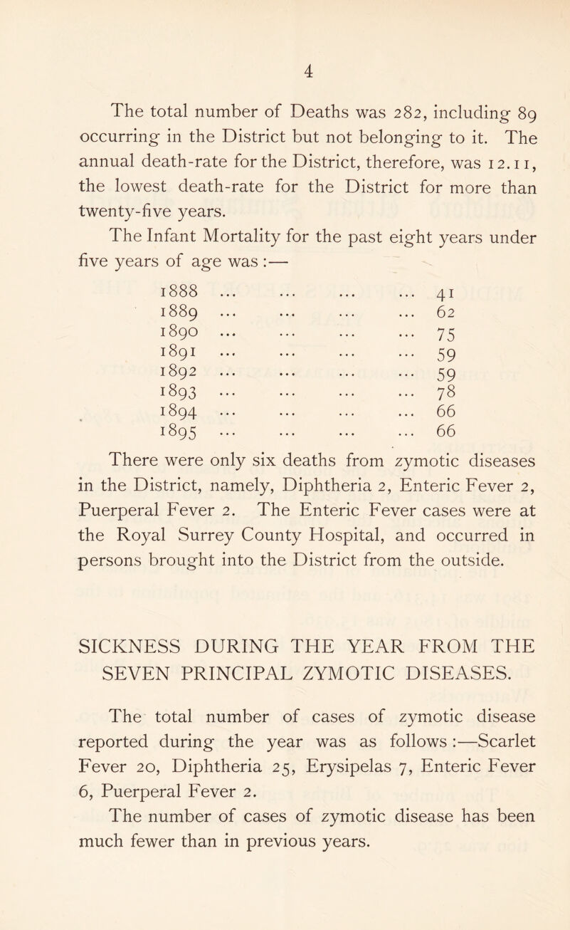 The total number of Deaths was 282, including 89 occurring in the District but not belonging to it. The annual death-rate for the District, therefore, was 12.11, the lowest death-rate for the District for more than twenty-five years. The Infant Mortality for the past eight years under five years of age was :— 1888 1889 1890 1891 1892 1893 ]T94 ^95 There were only six deaths from zymotic diseases in the District, namely, Diphtheria 2, Enteric Fever 2, Puerperal Fever 2. The Enteric Fever cases were at the Royal Surrey County Hospital, and occurred in persons brought into the District from the outside. 62 75 59 59 78 66 SICKNESS DURING THE YEAR FROM THE SEVEN PRINCIPAL ZYMOTIC DISEASES. The total number of cases of zymotic disease reported during the year was as follows :—Scarlet Fever 20, Diphtheria 25, Erysipelas 7, Enteric Fever 6, Puerperal Fever 2. The number of cases of zymotic disease has been much fewer than in previous years.