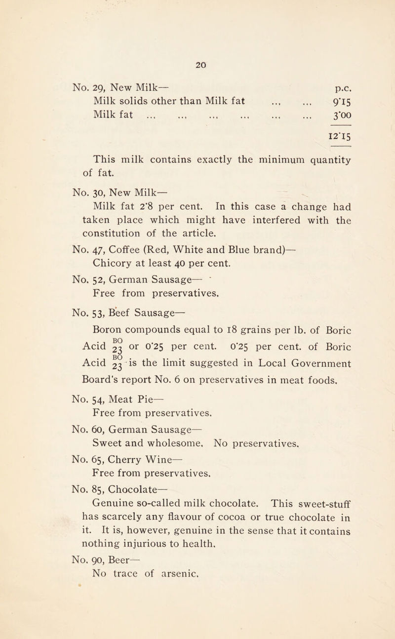 No. 29, New Milk- Milk solids other than Milk fat Milk fat 9*15 3‘oo p.e. 12X5 This milk contains exactly the minimum quantity of fat. No. 30, New Milk— Milk fat 2*8 per cent. In this case a change had taken place which might have interfered with the constitution of the article. No. 47, Coffee (Red, White and Blue brand)— Chicory at least 40 per cent. No. 52, German Sausage— ' Free from preservatives. No. 53, Beef Sausage— Boron compounds equal to 18 grains per lb. of Boric BO Acid 23 or °’25 per cent. 0*25 per cent, of Boric BO Acid 23 is the limit suggested in Local Government Boards report No. 6 on preservatives in meat foods. No. 54, Meat Pie— Free from preservatives. No. 60, German Sausage— Sweet and wholesome. No preservatives. No. 65, Cherry Wine— Free from preservatives. No. 85, Chocolate— Genuine so-called milk chocolate. This sweet-stuff has scarcely any flavour of cocoa or true chocolate in it. It is, however, genuine in the sense that it contains nothing injurious to health. No. 90, Beer— No trace of arsenic.