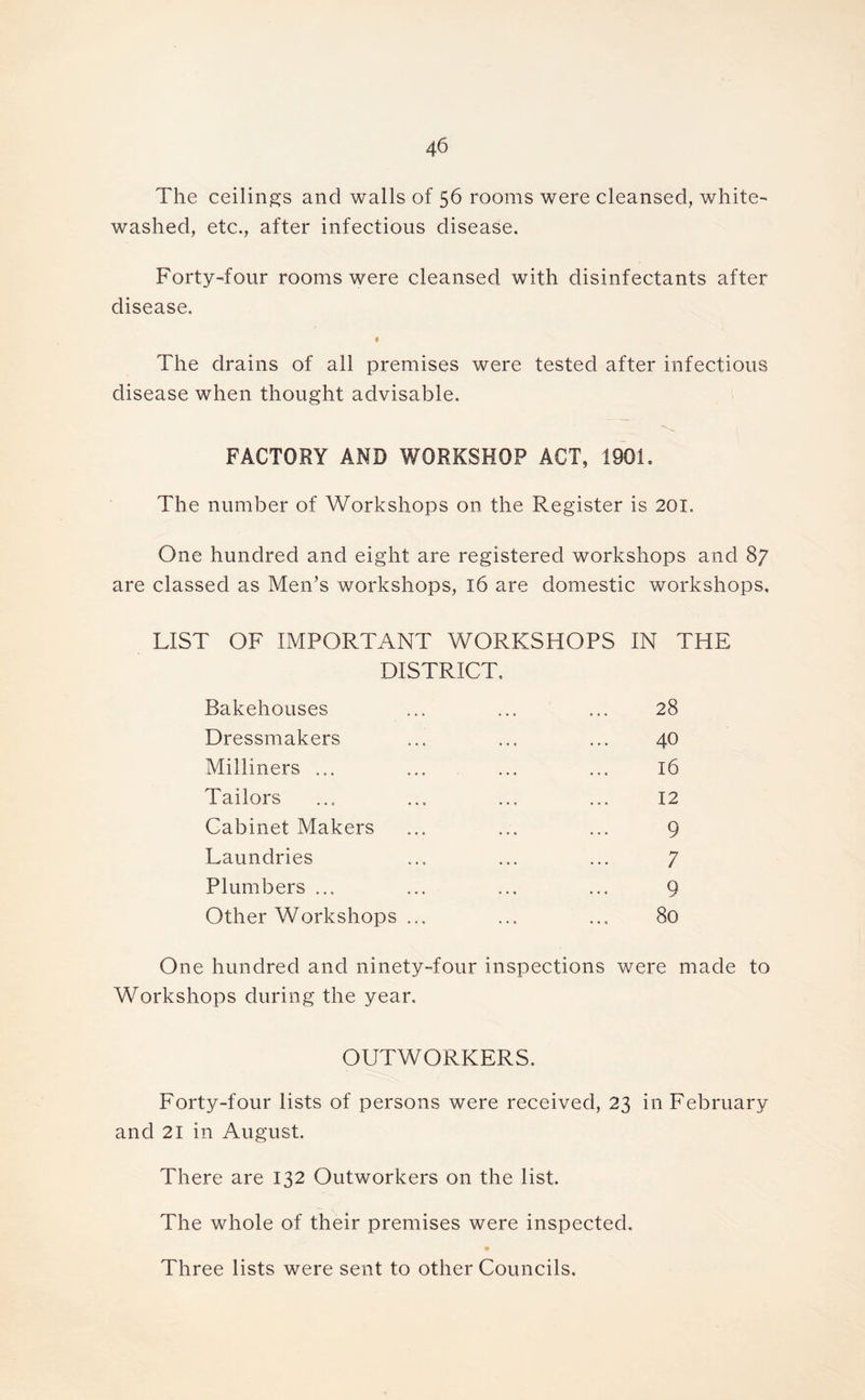 The ceiling's and walls of 56 rooms were cleansed, white- washed, etc., after infectious disease. Forty-four rooms were cleansed with disinfectants after disease. « The drains of all premises were tested after infectious disease when thought advisable. FACTORY AND WORKSHOP ACT, 19GT The number of Workshops on the Register is 201. One hundred and eight are registered workshops and 87 are classed as Men’s workshops, 16 are domestic workshops, LIST OF IMPORTANT WORKSHOPS IN THE DISTRICT. Bakehouses ... ... ... 28 Dressmakers ... ... ... 40 Milliners ... ... ... ... 16 Tailors ... ... ... ... 12 Cabinet Makers ... ... ... 9 Laundries ... ... ... 7 Plumbers ... ... ... ... 9 Other Workshops ... ... ... 80 One hundred and ninety-four inspections were made to Workshops during the year. OUTWORKERS. Forty-four lists of persons were received, 23 in February and 21 in August. There are 132 Outworkers on the list. The whole of their premises were inspected. Three lists were sent to other Councils.