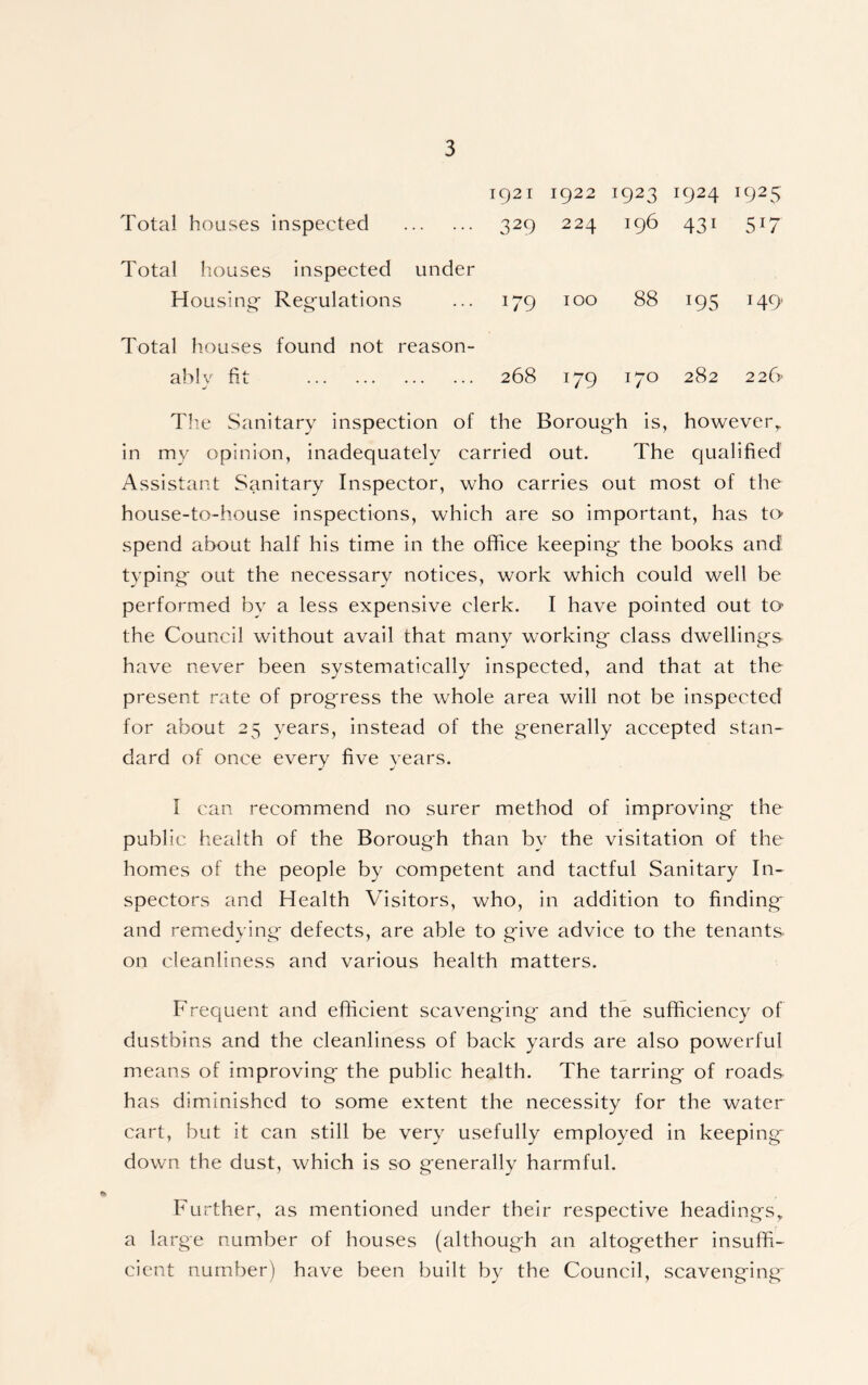 1921 1922 1923 i924 192S Total houses inspected 329 224 196 43i 5l7 Total houses inspected under Housing Regulations 179 100 88 *95 149’ Total houses found not reason- ably fit 268 :79 170 282 226 The Sanitary inspection of the Borough is, howeverr in my opinion, inadequately carried out. The qualified Assistant Sanitary Inspector, who carries out most of the house-to-house inspections, which are so important, has to- spend about half his time in the office keeping- the books and typing out the necessary notices, work which could well be performed by a less expensive clerk. I have pointed out to the Council without avail that many working class dwellings have never been systematically inspected, and that at the present rate of progress the whole area will not be inspected for about 25 years, instead of the generally accepted stan- dard of once every five years. I can recommend no surer method of improving the public health of the Borough than by the visitation of the homes of the people by competent and tactful Sanitary In- spectors and Health Visitors, who, in addition to finding and remedying defects, are able to give advice to the tenants on cleanliness and various health matters. Frequent and efficient scavenging and the sufficiency of dustbins and the cleanliness of back yards are also powerful means of improving the public health. The tarring of roads has diminished to some extent the necessity for the water cart, but it can still be very usefully employed in keeping down the dust, which is so generally harmful. Further, as mentioned under their respective headings, a large number of houses (although an altogether insuffi- cient number) have been built by the Council, scavenging