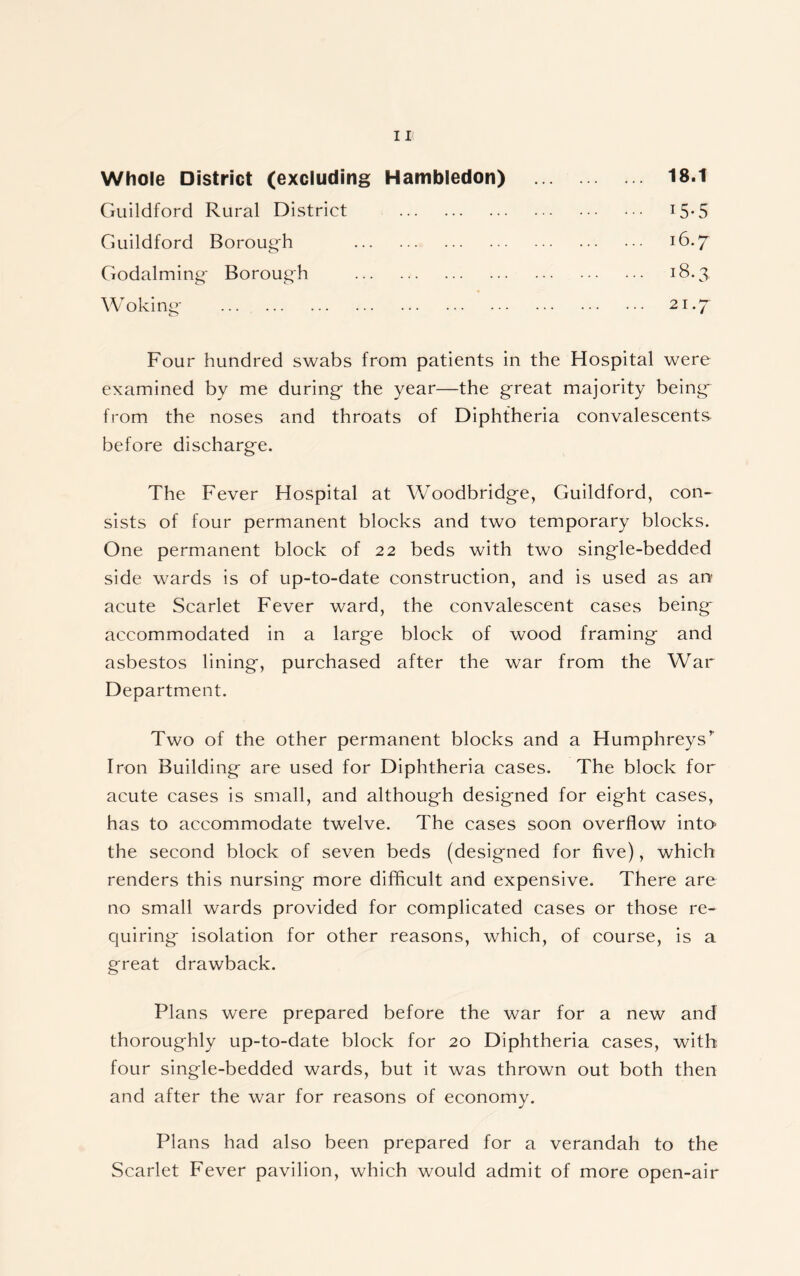 Whole District (excluding Hambledon) 18.1 Guildford Rural District T5-5 Guildford Borough 16.7 Godalming Borough 18.3, Woking 21.7 Four hundred swabs from patients in the Hospital were examined by me during the year—the great majority being from the noses and throats of Diphtheria convalescents before discharge. The Fever Hospital at Woodbridge, Guildford, con- sists of four permanent blocks and two temporary blocks. One permanent block of 22 beds with two single-bedded side wards is of up-to-date construction, and is used as an acute Scarlet Fever ward, the convalescent cases being accommodated in a large block of wood framing and asbestos lining, purchased after the war from the War Department. Two of the other permanent blocks and a Humphreys’ Iron Building are used for Diphtheria cases. The block for acute cases is small, and although designed for eight cases, has to accommodate twelve. The cases soon overflow into- the second block of seven beds (designed for five), which renders this nursing more difficult and expensive. There are no small wards provided for complicated cases or those re- quiring isolation for other reasons, which, of course, is a great drawback. Plans were prepared before the war for a new and thoroughly up-to-date block for 20 Diphtheria cases, with four single-bedded wards, but it was thrown out both then and after the war for reasons of economy. Plans had also been prepared for a verandah to the Scarlet Fever pavilion, which would admit of more open-air