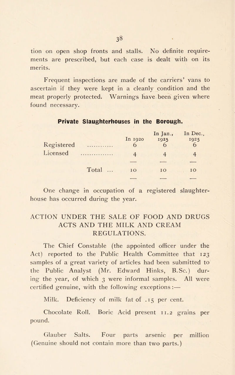 tion on open shop fronts and stalls. No definite require- ments are prescribed, but each case is dealt with on its merits. Frequent inspections are made of the carriers’ vans to ascertain if they were kept in a cleanly condition and the meat properly protected. Warnings have been given where found necessary. Private Slaughterhouses in the Borough. In Jan., In Dec., In 1920 1925 1925 Registered 6 6 6 Licensed 444 Total ... 10 One change in occupation of a registered slaughter- house has occurred during the year. ACTION UNDER THE SALE OF FOOD AND DRUGS ACTS AND THE MILK AND CREAM REGULATIONS. The Chief Constable (the appointed officer under the Act) reported to the Public Health Committee that 123 samples of a great variety of articles had been submitted to the Public Analyst (Mr. Edward Hinks, B.Sc.) dur- ing the year, of which 3 were informal samples. All were certified genuine, with the following exceptions :— Milk. Deficiency of milk fat of .15 per cent. Chocolate Roll. Boric Acid present 11.2 grains per pound. Glauber Salts. Four parts arsenic per million (Genuine should not contain more than two parts.)