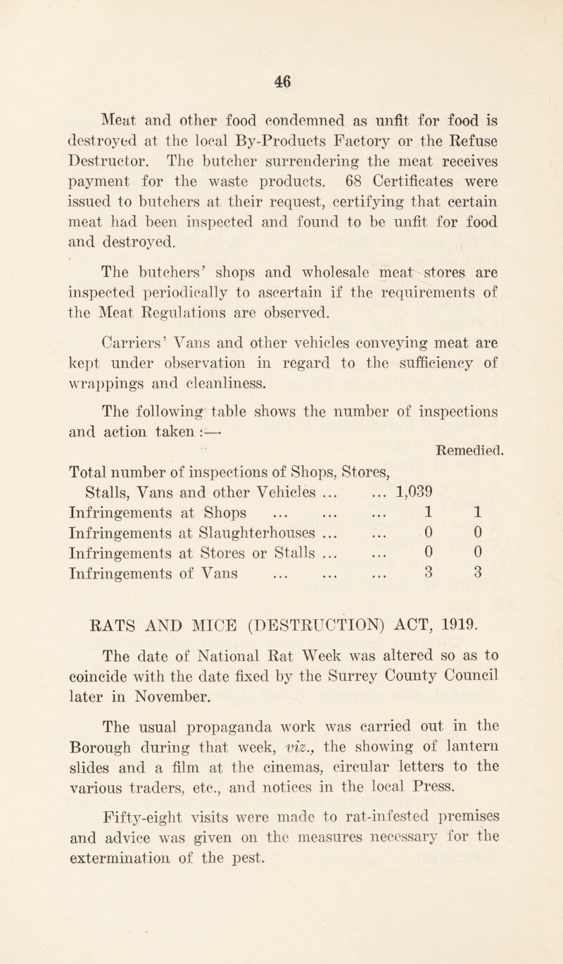 Meat and other food condemned as unfit for food is destroyed at the local By-Products Factory or the Refuse Destructor. The butcher surrendering the meat receives payment for the waste products. 68 Certificates were issued to butchers at their request, certifying that certain meat had been inspected and found to be unfit for food and destroyed. The butchers’ shops and wholesale meat stores are inspected periodically to ascertain if the requirements of the Meat Regulations are observed. Carriers’ Vans and other vehicles conveying meat are kept under observation in regard to the sufficiency of wrappings and cleanliness. The following table shows the number of inspections and action taken :—• Remedied. Total number of inspections of Shops, Stores, Stalls, Vans and other Vehicles ... Infringements at Shops Infringements at Slaughterhouses ... Infringements at Stores or Stalls ... Infringements of Vans 1,039 1 0 0 3 1 0 0 3 RATS AND MICE (DESTRUCTION) ACT, 1919. The date of National Rat Week was altered so as to coincide with the date fixed by the Surrey County Council later in November. The usual propaganda work was carried out in the Borough during that week, viz., the showing of lantern slides and a film at the cinemas, circular letters to the various traders, etc., and notices in the local Press. Fifty-eight visits were made to rat-infested premises and advice was given on the measures necessary for the extermination of the pest.