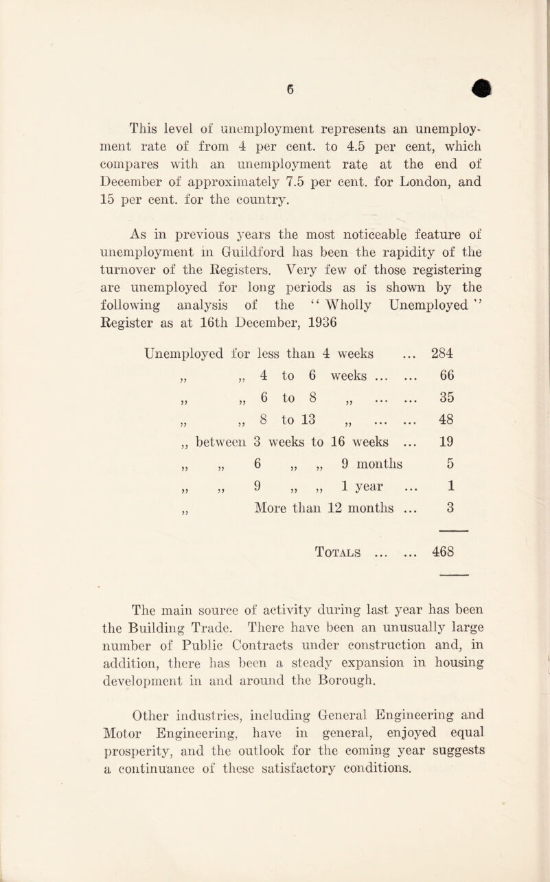 This level of unemployment represents an unemploy- ment rate of from 4 per cent, to 4.5 per cent, which compares with an unemployment rate at the end of December of approximately 7.5 per cent, for London, and 15 per cent, for the country. As in previous years the most noticeable feature of unemployment in Guildford has been the rapidity of the turnover of the Eegisters. Very few of those registering are unemployed for long periods as is shown by the following analysis of the Wholly Unemployed ’’ Register as at 16th December, 1936 Unemployed for less than 4 weeks 284 j) 4 to 6 weeks 66 ?> 6 to 8 „ 35 8 to 13 ,, ... ... 48 jj between 3 weeks to 16 weeks ... 19 6 „ „ 9 months 5 9 „ ,, 1 year 1 More than 12 months ... 3 Totals 468 The main source of activity during last year has been the Building Trade. There have been an unusually large number of Public Contracts under construction and, in addition, there has been a steady expansion in housing development in and around the Borough. Other industries, including General Engineering and Motor Engineering, have in general, enjoyed equal prosperity, and the outlook for the coming year suggests a continuance of these satisfactory conditions.