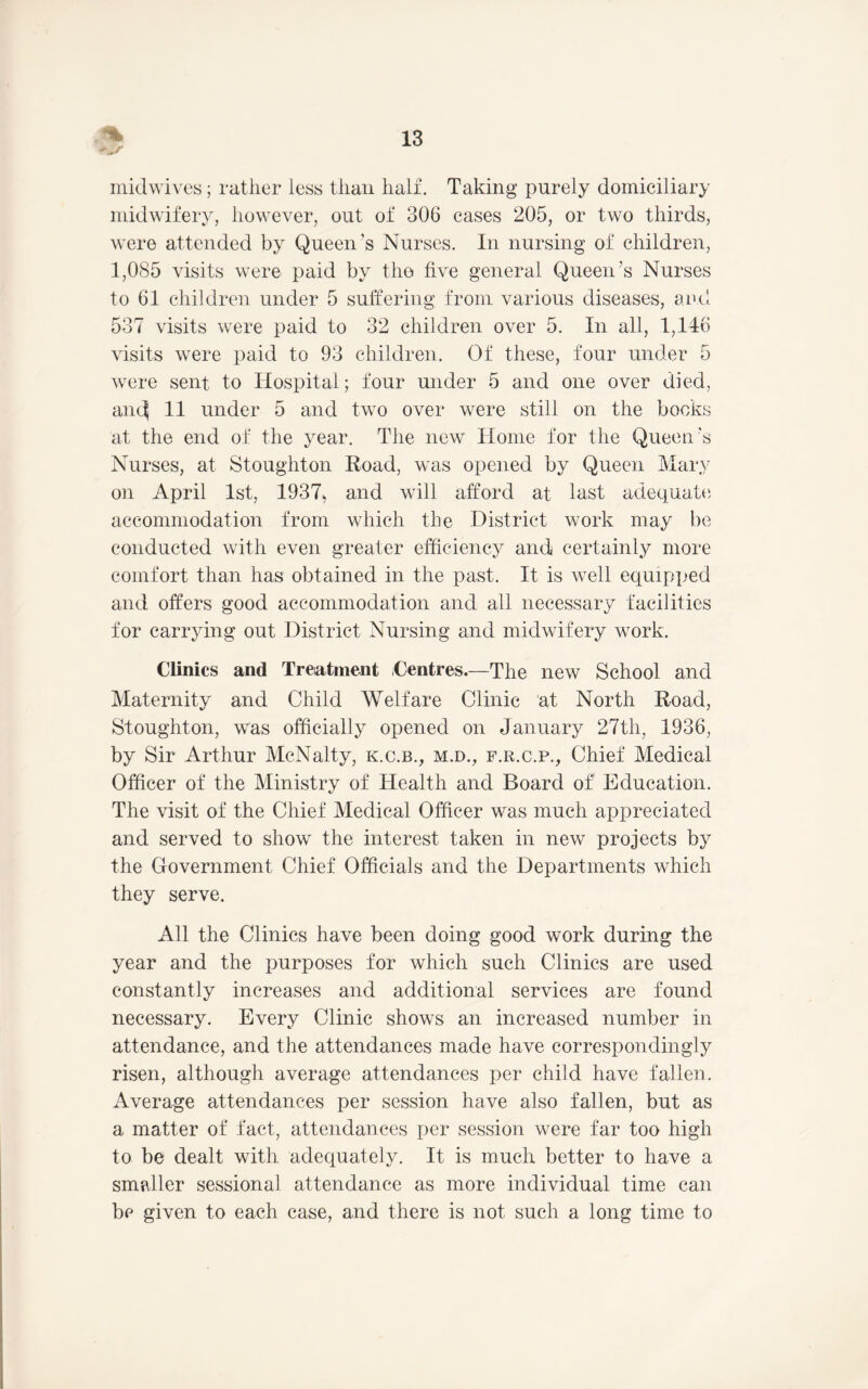 inidwives ; rather less than half. Taking purely domiciliary midwifery, however, out of 306 cases 205, or two thirds, were attended by Queen’s Nurses. In nursing of children, 1,085 visits were paid by the five general Queen’s Nurses to 61 children under 5 suffering from, various diseases, aivd 537 visits were paid to 32 children over 5. In all, 1,146 visits were paid to 93 children. Of these, four under 5 were sent to Hospital; four under 5 and one over died, aiK^ 11 under 5 and two over were still on the bocks at the end of the year. The new Home for the Queen’s Nurses, at Stoughton Road, was opened by Queen Mary on April 1st, 1937^ and will afford at last adequatti accommodation from which the District work may be conducted with even greater efficiency and certainly more comfort than has obtained in the past. It is well equipped and offers good accommodation and all necessary facilities for carrying out District Nursing and midwifery work. Clinics and Treatment Centres.—The new School and Maternity and Child Welfare Clinic at North Road, Stoughton, was officially opened on January 27th, 1936, by Sir Arthur McNalty, k.c.b., m.d., f.r.c.p.. Chief Medical Officer of the Ministry of Health and Board of Education. The visit of the Chief Medical Officer was much appreciated and served to show the interest taken in new projects by the Government Chief Officials and the Departments which they serve. All the Clinics have been doing good work during the year and the purposes for which such Clinics are used constantly increases and additional services are found necessary. Every Clinic shows an increased number in attendance, and the attendances made have correspondingly risen, although average attendances per child have fallen. Average attendances per session have also fallen, but as a matter of fact, attendances per session were far too high to be dealt with adequately. It is much better to have a smaller sessional attendance as more individual time can be given to each case, and there is not such a long time to