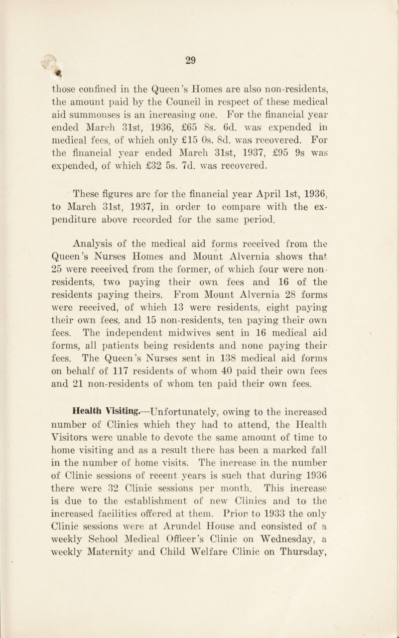 those confined in the Queen ’s Homes are also non-residents, the amount paid by the Council in respect of these medical aid summonses is an increasing one. For the financial year ended March 31st, 1936, £65 8s. 6d. was expended in medical fees, of which only £15 Os. 8d. was recovered. For the financial year ended March 31st, 1937, £95 9s was expended, of which £32 5s. 7d. was recovered. These figures are for the financial year April 1st, 1936, to March 31st, 1937, in order to compare with the ex- penditure above recorded for the same period. Analysis of the medical aid forms received from the Queen’s Nurses Homes and Mount Alvernia shows that 25 were received from the former, of which four were non- residents, two paying their own fees and 16 of the residents paying theirs. From Mount Alvernia 28 forms were received, of which 13 were residents, eight paying their own fees, and 15 non-residents, ten paying their own fees. The independent midwives sent in 16 medical aid forms, all patients being residents and none paying their fees. The Queen’s Nurses sent in 138 medical aid forms on behalf of 117 residents of whom 40 paid their own fees and 21 non-residents of whom ten paid their own fees. Health Visitii^g.—Unfortunately, owing to the increased number of Clinics which they had to attend, the Health Visitors were unable to devote the same amount of time to home visiting and as a result there has been a marked fall in the number of home visits. The increase in the number of Clinic sessions of recent years is such that during 1936 there were 32 Clinic sessions per month. This increase is due to the establishment of new Clinics and to the increased facilities offered at them. Priori to 1933 the only Clinic sessions were at Arundel House and consisted of a weekly School Medical Officer’s Clinic on Wednesday, a weekly Maternity and Child Welfare Clinic on Thursday,