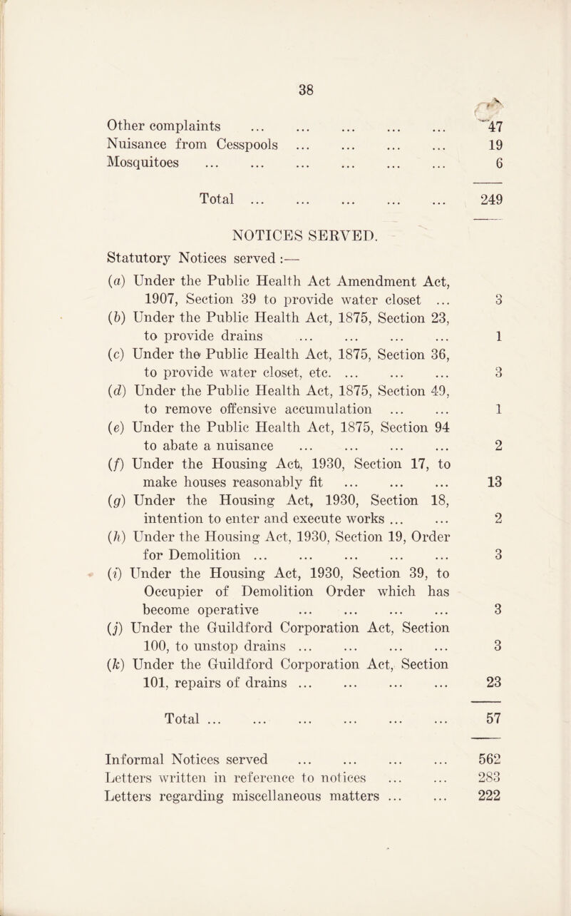 Other complaints Nuisance from Cesspools Mosquitoes » • • ol \J yjxXtX. ••• ••• ••• ••• NOTICES SERVED. Statutory Notices served :— (a) Under the Public Health Act Amendment Act, 1907, Section 39 to provide water closet ... {h) Under the Public Health Act, 1875, Section 23, to provide drains (c) Under the Public Health Act, 1875, Section 36, to provide water closet, etc. ... {d) Under the Public Health Act, 1875, Section 49, to remove offensive accumulation (e) Under the Public Health Act, 1875, Section 94 to abate a nuisance (/) Under the Housing Act, 1930, Section 17, to make houses reasonably fit (g) Under the Housing Act, 1930, Section 18, intention to enter and execute works ... (h) Under the Housing Act, 1930, Section 19, Order for Demolition ... (i) Under the Housing Act, 1930, Section 39, to Occupier of Demolition Order which has become operative {j) Under the Guildford Corporation Act, Section 100, to unstop drains ... (k) Under the Guildford Corporation Act, Section 101, repairs of drains ... otal ... ... ... ... ... ... Informal Notices served Letters written in reference to notices Letters regarding miscellaneous matters
