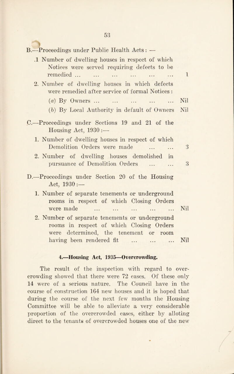B. —Proceedings under Public Health Acts : — .1 Number of dwelling houses in respect of which Notices were served requiring defects to be remedied ... ... ... ... ... ... 1 2. Number of dwelling houses in which defects were remedied after service of formal Notices : (a) By Owners ... ... ... ... ... Nil (h) By Local Authority in default of Owners Nil C. —Proceedings under Sections 19 and 21 of the Housing Act, 1930 :— 1. Number of dwelling houses in respect of which Demolition Orders were made ... ... 3 2. Number of dwelling houses demolished in pursuance of Demolition Orders ... ... 3 D. —Proceedings under Section 20 of the Housing Act, 1930:— 1. Number of separate tenements or underground rooms in respect of which Closing Orders were made ... ... ... ... ... Nil 2. Number of separate tenements or underground rooms in respect of which Closing Orders were determined, the tenement or room having been rendered fit ... ... ... Nil 4.—Housing Act, 1935—Overcrowding. The result of the inspection with regard to over- crowding showed that there were 72 cases. Of these only 14 were of a serious nature. The Council have in the course of construction 164 new houses and it is hoped that during the course of the next few months the Housing Committee will be able to alleviate a very considerable proportion of the overcrowded cases, either by alloting direct to the tenants of overcrowded houses one of the new