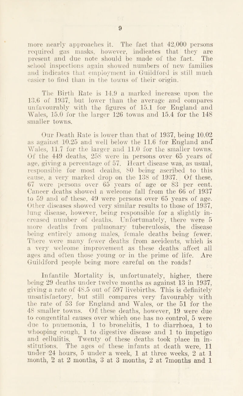 more nearly approaches it. The fact that 42,000 persons required gas masks, however, indicates that they are present and due note should be made of the fact. The school inspections again showed numbers of new families and indicates that employment in Guildford is still much easier to find than in the towns of their origin. The Birth Rate is 14.9 a marked increase upon the 13.6 of 1937, but lower than the average and compares unfavourably with the figures of 15.1 for England and Wales, 15.0 for the larger 126 towns and 15.4 for the 148 smaller towns. Our Death Rate is lower than that of 1937, being 10.02 as against 10.25 and well below the 11.6 for England ancT Wales, 11.7 for the larger and 11.0 for the smaller towns. Of the 449 deaths, 258 were in persons over 65 years of age, giving a percentage of 57. Heart disease was, as usual, responsible for most deaths, 80 being ascribed to this 'cause, a very marked drop on the 138 of 1937. Of these, 67 were persons over 65 years of age or 83 per cent. Cancer deaths showed a welcome fall from the 66 of 1937 to 59 and of these, 49 were persons over 65 years of age. Other diseases showed very similar results to those of 1937, lung disease, however, being responsible for a slightly in- creased number of deaths. Unfortunately, there were 5 more deaths from pulmonary tuberculosis, the disease being entirely among males, female deaths being fewer. There were many fewer deaths from accidents, which is a very welcome improvement as these deaths affect all ages and often those young or in the prime of life. Are Guildford people being more careful on the roads? Infantile Mortality is, unfortunately, higher, there being 29 deaths under twelve months as against 13 in 1937, giving a rate of 48.5 out of 597 livebirths. This is definitely unsatisfactory, but still compares very favourably with the rate of 53 for England and Wales, or the 51 for the 48 smaller towns. Of, these deaths, however, 19 were due to eongentital causes over which one has no control, 5 were due to pnuemonia, 1 to bronchitis, 1 to diarrhoea^ 1 to whooping cough, 1 to digestive disease and 1 to impetigo and cellulitis. Twenty of these deaths took place in in- stitutions. The ages of these infants at death were, 11 under 24 hours, 5 under a week, 1 at three weeks, 2 at 1 month, 2 at 2 months, 3 at 3 months, 2 at 7months and 1
