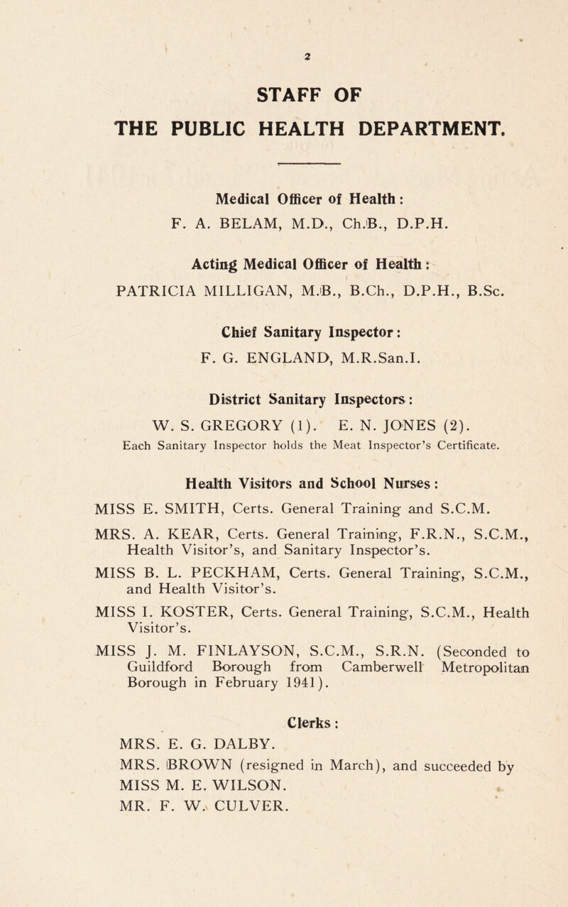 STAFF OF THE PUBLIC HEALTH DEPARTMENT. Medical Officer of Health : F. A. BELAM, M.D., Ch.'B., D.P.H. Acting Medical Officer of Health: PATRICIA MILLIGAN, M.B., B.Ch., D.P.H., B.Sc. Chief Sanitary Inspector: F. G. ENGLAND, M.R.San.I. District Sanitary Inspectors : W. S. GREGORY (1). E. N. JONES (2). Each Sanitary Inspector holds the Meat Inspector’s Certificate. Health Visitors and School Nurses: MISS E. SMITH, Certs. General Training- and S.C.M. MRS. A. KEAR, Certs. General Training, F.R.N., S.C.M., Health Visitor’s, and Sanitary Inspector’s. MISS B. L. PECKHAM, Certs. General Training, S.C.M., and Health Visitor’s. MISS I. KOSTER, Certs. General Training, S.C.M., Health Visitor’s. MISS J. M. FINLAYSON, S.C.M., S.R.N. (Seconded to Guildford Borough from Camberwell Metropolitan Borough in February 1941). Clerks: MRS. E. G. DALBY. MRS. BROWN (resigned in March), and succeeded by MISS M. E. WILSON. MR. F. W. CULVER.