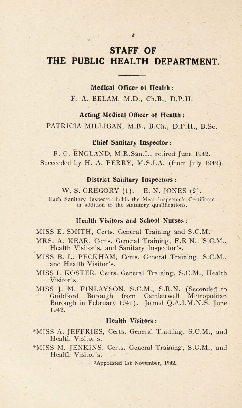 STAFF OF THE PUBLIC HEALTH DEPARTMENT. Medical Officer of Health: F. A. BELAM, M.D., Ch.B., D.P.H. Acting Medical Officer of Health: PATRICIA MILLIGAN, M.B., B.Ch., D.P.H., B.Sc. Chief Sanitary Inspector: F. G. ENGLAND, M.R.San.I., retired June 1942. Succeeded by H. A. PERRY, M.S.I.A. (from July 1942). District Sanitary Inspectors: W. S. GREGORY (1). E. N. JONES (2). Each Sanitary Inspector holds the Meat Inspector’s Certificate in addition to the statutory qualifications. Health Visitors and School Nurses: MISS E. SMITH, Certs. General Training and S.C.M. MRS. A. KEAR, Certs. General Training, F.R.N., S.C.M., Health Visitor’s, and Sanitary Inspector’s. MISS B. L. PECKHAM, Certs. General Training, S.C.M., and Health Visitor’s. MISS I. KOSTER, Certs. General Training, S.C.M., Health Visitor’s. MISS J. M. FINLAYSON, S.C.M., S.R.N. (Seconded to Guildford Borough from Camberwell Metropolitan Borough in February 1941). Joined Q.A.I.M.N.S. June 1942. Health Visitors: *MISS A. JEFFRIES, Certs. General Training*, S.C.M., and Health Visitor’s. *MISS M. JENKINS, Certs. General Training, S.C.M., and Health Visitor’s. *Appointed 1st November, 1942,