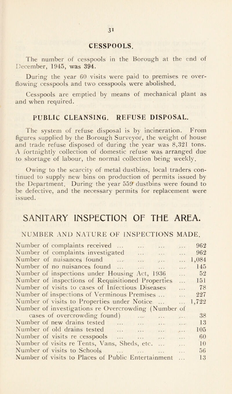 CESSPOOLS. The number of cesspools in the Borough at the end of December, 1945, was 394. During the year 60 visits were paid to premises re over- flowing cesspools and two cesspools were abolished. Cesspools are emptied by means of mechanical plant as and when required. PUBLIC CLEANSING. REFUSE DISPOSAL. The system of refuse disposal is by incineration. From figures supplied by the Borough Surveyor, the weight of house and trade refuse disposed of during the year was 8,321 tons. A fortnightly collection of domestic refuse was arranged due to shortage of labour, the normal collection being weekly. Owing- to the scarcity of metal dustbins, local traders con- tinued to supply new bins on production of permits issued by the Department. During the year 559 dustbins were found to be defective, and the necessary permits for replacement were issued. SANITARY INSPECTION OF THE AREA. NUMBER AND NATURE OF INSPECTIONS MADE. Number of complaints received ... ... ... ... 962 Number of complaints investigated ... ... ... 962 Number of nuisances found .... ... .... ... 1,084 Number of no nuisances found ... ... ... ..., 145 Number of inspections under Housing Act, 1936 ... 52 Number of inspections of Requisitioned Properties ... 151 Number of visits to cases of Infectious Diseases ... 78 Number of inspections of Verminous Premises ... ... 227 Number of visits to Properties under Notice ... ... 1,722 Number of investigations re Overcrowding (Number of cases of overcrowding found) .... ... ... 38 Number of new drains tested ... ... .... ..., 13 Number of old drains tested ... ... ... ... 105 Number of visits re cesspools ... ... ... ... 60 Number of visits re Tents, Vans, Sheds, etc. ... ... 10 Number of visits to Schools ... ... ... ... 56 Number of visits to Places of Public Entertainment ... 13