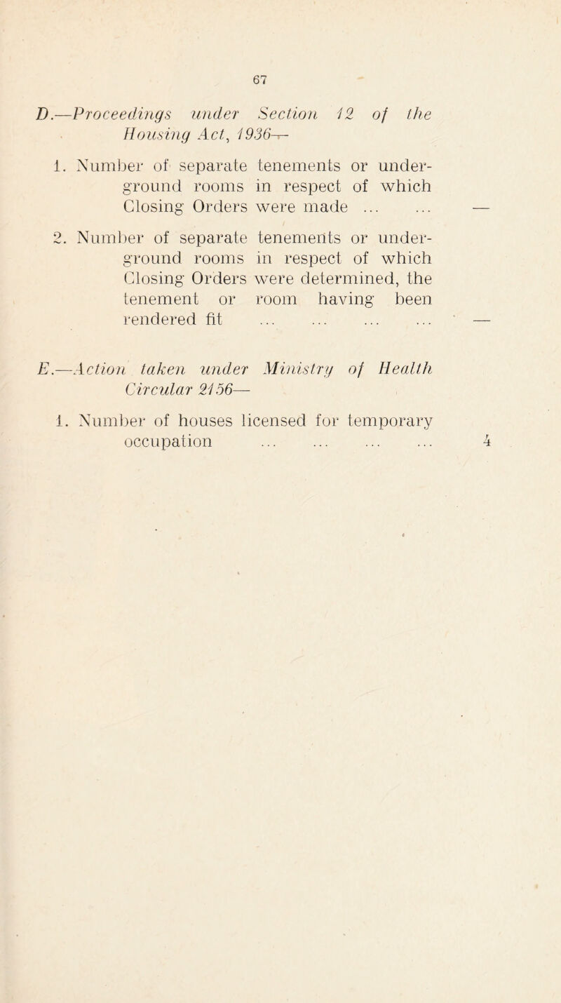 D.—Proceedings under Section 12 of the Housing Act, 1936— 1. Number of separate tenements or under- ground rooms in respect of which Closing Orders were made 2. Number of separate tenements or under- ground rooms in respect of which Closing Orders were determined, the tenement or room having been rendered fit E.—Action taken under Ministry of Health Circular 2156— i. Number of houses licensed for temporary occupation 4 *