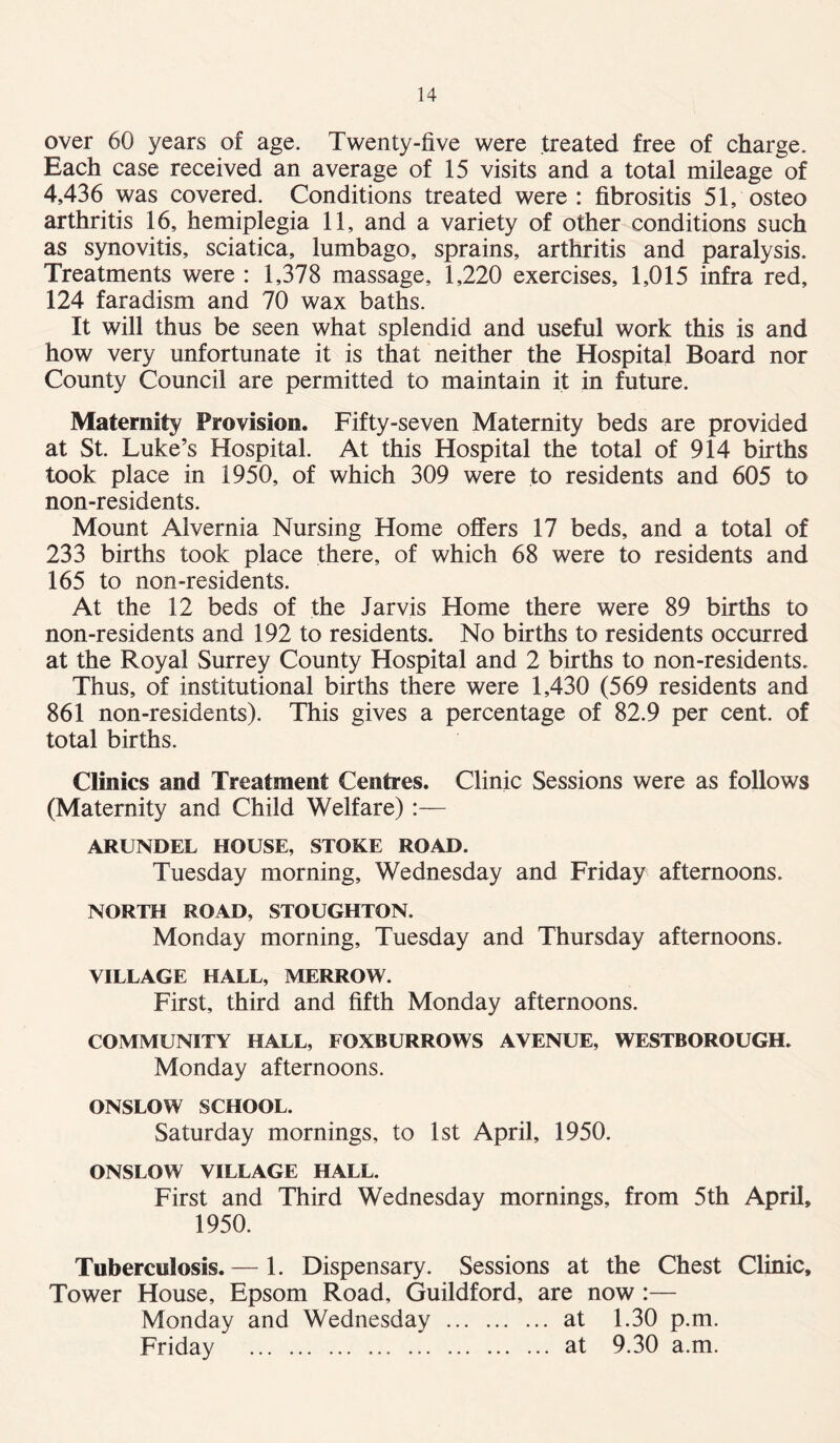 over 60 years of age. Twenty-five were treated free of charge. Each case received an average of 15 visits and a total mileage of 4,436 was covered. Conditions treated were : fibrositis 51, osteo arthritis 16, hemiplegia 11, and a variety of other conditions such as synovitis, sciatica, lumbago, sprains, arthritis and paralysis. Treatments were : 1,378 massage, 1,220 exercises, 1,015 infra red, 124 faradism and 70 wax baths. It will thus be seen what splendid and useful work this is and how very unfortunate it is that neither the Hospital Board nor County Council are permitted to maintain it in future. Maternity Provision. Fifty-seven Maternity beds are provided at St. Luke’s Hospital. At this Hospital the total of 914 births took place in 1950, of which 309 were to residents and 605 to non-residents. Mount Alvernia Nursing Home offers 17 beds, and a total of 233 births took place there, of which 68 were to residents and 165 to non-residents. At the 12 beds of the Jarvis Home there were 89 births to non-residents and 192 to residents. No births to residents occurred at the Royal Surrey County Hospital and 2 births to non-residents. Thus, of institutional births there were 1,430 (569 residents and 861 non-residents). This gives a percentage of 82.9 per cent, of total births. Clinics and Treatment Centres. Clinic Sessions were as follows (Maternity and Child Welfare):— ARUNDEL HOUSE, STOKE ROAD. Tuesday morning, Wednesday and Friday afternoons. NORTH ROAD, STOUGHTON. Monday morning, Tuesday and Thursday afternoons. VILLAGE HALL, MERROW. First, third and fifth Monday afternoons. COMMUNITY HALL, FOXBURROWS AVENUE, WESTBOROUGH. Monday afternoons. ONSLOW SCHOOL. Saturday mornings, to 1st April, 1950. ONSLOW VILLAGE HALL. First and Third Wednesday mornings, from 5th April, 1950. Tuberculosis. — 1. Dispensary. Sessions at the Chest Clinic, Tower House, Epsom Road, Guildford, are now :— Monday and Wednesday at 1.30 p.m. Friday at 9.30 a.m.
