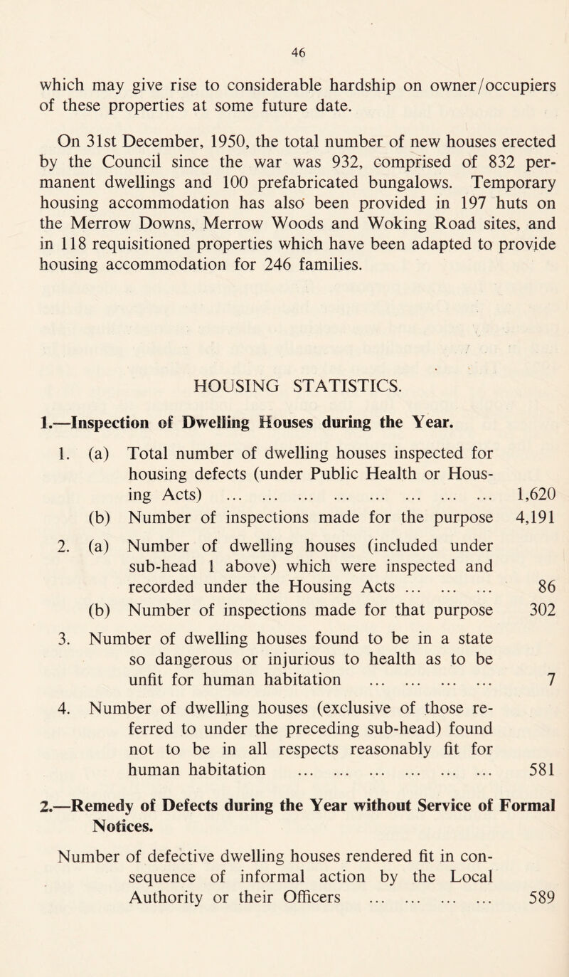 which may give rise to considerable hardship on owner/occupiers of these properties at some future date. On 31st December, 1950, the total number of new houses erected by the Council since the war was 932, comprised of 832 per- manent dwellings and 100 prefabricated bungalows. Temporary housing accommodation has also been provided in 197 huts on the Merrow Downs, Merrow Woods and Woking Road sites, and in 118 requisitioned properties which have been adapted to provide housing accommodation for 246 families. HOUSING STATISTICS. 1. —Inspection of Dwelling Houses during the Year. 1. (a) Total number of dwelling houses inspected for housing defects (under Public Health or Hous- ing Acts) 1,620 (b) Number of inspections made for the purpose 4,191 2. (a) Number of dwelling houses (included under sub-head 1 above) which were inspected and recorded under the Housing Acts 86 (b) Number of inspections made for that purpose 302 3. Number of dwelling houses found to be in a state so dangerous or injurious to health as to be unfit for human habitation 7 4. Number of dwelling houses (exclusive of those re- ferred to under the preceding sub-head) found not to be in all respects reasonably fit for human habitation 581 2. —Remedy of Defects during the Year without Service of Formal Notices. Number of defective dwelling houses rendered fit in con- sequence of informal action by the Local Authority or their Officers 589