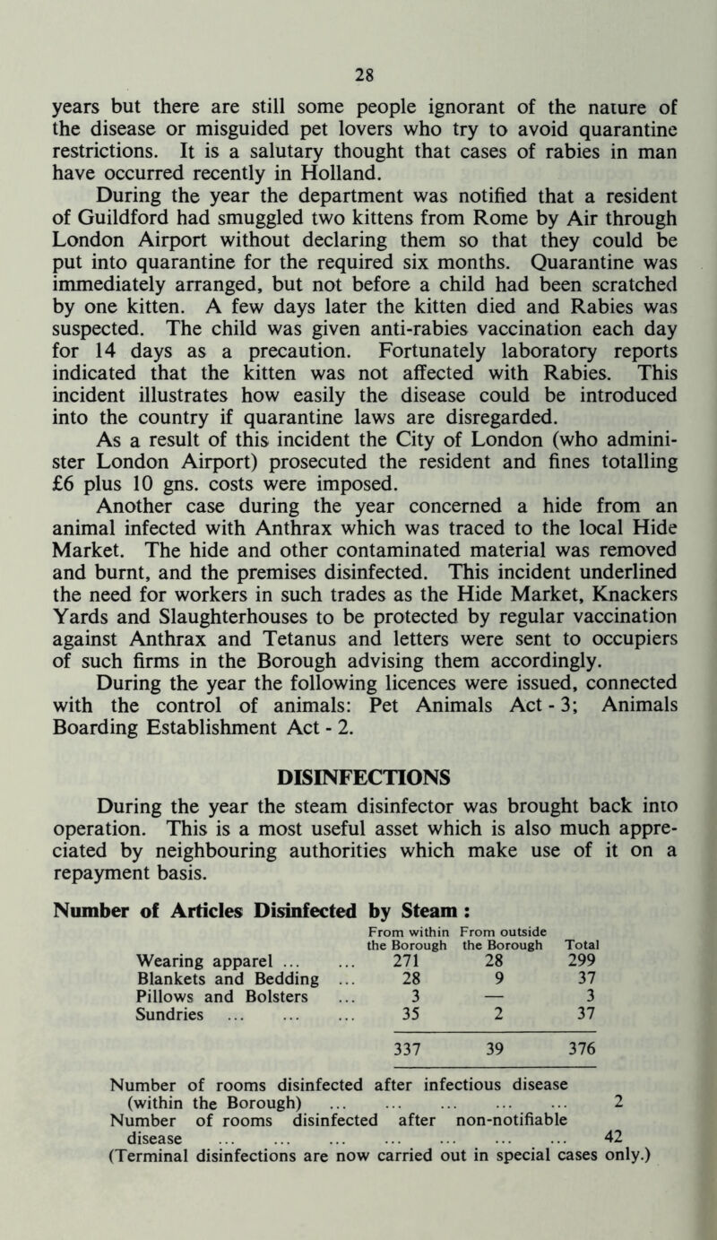 years but there are still some people ignorant of the naiure of the disease or misguided pet lovers who try to avoid quarantine restrictions. It is a salutary thought that cases of rabies in man have occurred recently in Holland. During the year the department was notified that a resident of Guildford had smuggled two kittens from Rome by Air through London Airport without declaring them so that they could be put into quarantine for the required six months. Quarantine was immediately arranged, but not before a child had been scratched by one kitten. A few days later the kitten died and Rabies was suspected. The child was given anti-rabies vaccination each day for 14 days as a precaution. Fortunately laboratory reports indicated that the kitten was not affected with Rabies. This incident illustrates how easily the disease could be introduced into the country if quarantine laws are disregarded. As a result of this incident the City of London (who admini- ster London Airport) prosecuted the resident and fines totalling £6 plus 10 gns. costs were imposed. Another case during the year concerned a hide from an animal infected with Anthrax which was traced to the local Hide Market. The hide and other contaminated material was removed and burnt, and the premises disinfected. This incident underlined the need for workers in such trades as the Hide Market, Knackers Yards and Slaughterhouses to be protected by regular vaccination against Anthrax and Tetanus and letters were sent to occupiers of such firms in the Borough advising them accordingly. During the year the following licences were issued, connected with the control of animals: Pet Animals Act-3; Animals Boarding Establishment Act - 2. DISINFECTIONS During the year the steam disinfector was brought back into operation. This is a most useful asset which is also much appre- ciated by neighbouring authorities which make use of it on a repayment basis. Number of Articles Disinfected by Steam : From within From outside the Borough the Borough Total Wearing apparel 271 28 299 Blankets and Bedding ... 28 9 37 Pillows and Bolsters ... 3 — 3 Sundries 35 2 37 337 39 376 Number of rooms disinfected after infectious disease (within the Borough) 2 Number of rooms disinfected after non-notifiable disease ... ... ... ... ... ... ... 42 (Terminal disinfections are now carried out in special cases only.)