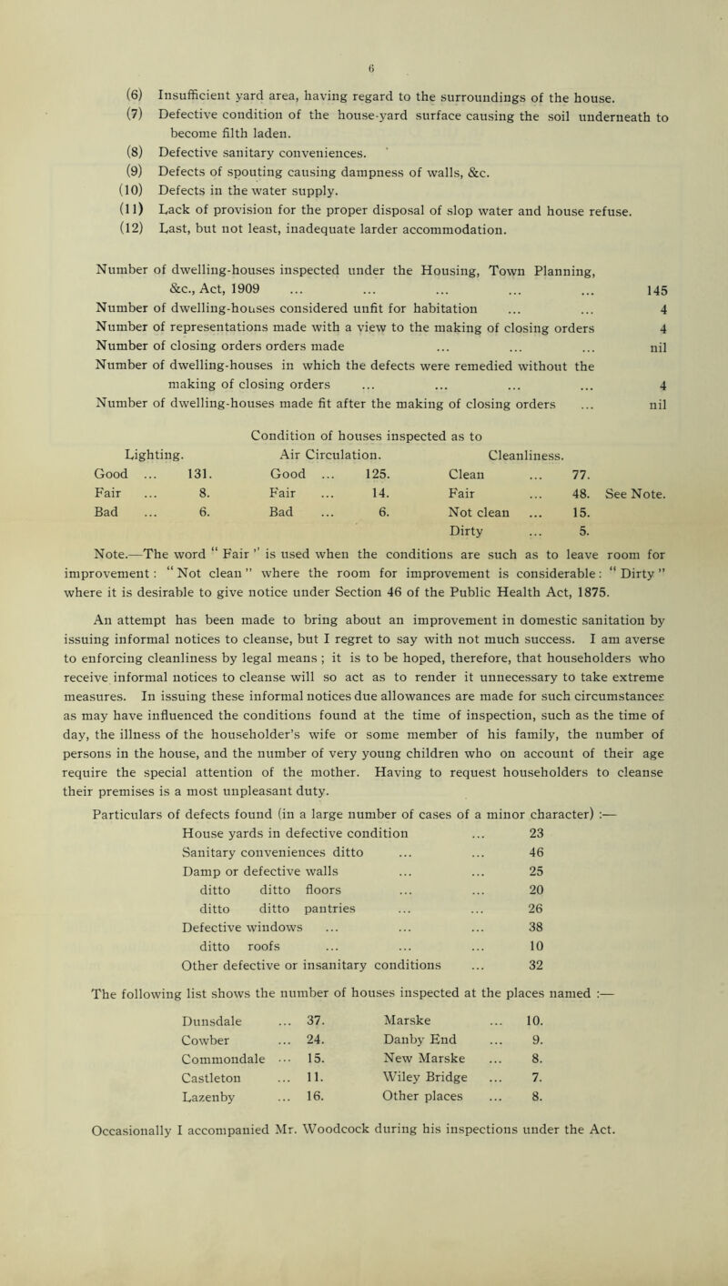 (6) Insufficient yard area, having regard to the surroundings of the house. (7) Defective condition of the house-yard surface causing the soil underneath to become filth laden. (8) Defective sanitary conveniences. (9) Defects of spouting causing dampness of walls, &c. (10) Defects in the water supply. (11) Lack of provision for the proper disposal of slop water and house refuse. (12) Last, but not least, inadequate larder accommodation. Number of dwelling-houses inspected under the Housing, Town Planning, &c., Act, 1909 ... ... ... ... ... 145 Number of dwelling-houses considered unfit for habitation ... ... 4 Number of representations made with a view to the making of closing orders 4 Number of closing orders orders made ... ... ... nil Number of dwelling-houses in which the defects were remedied without the making of closing orders ... ... ... ... 4 Number of dwelling-houses made fit after the making of closing orders ... nil Condition of houses inspected as to Lighting. Air Circulation. Cleanliness. Good ... 131. Good ... 125. Clean 77. Fair 8. Fair 14. Fair 48. See Note. Bad 6. Bad 6. Not clean 15. Dirty 5. Note.—The word “ Fair ’ ’ is used when the conditions are such as to leave room for improvement: “ Not clean ” where the room for improvement is considerable: “ Dirty ” where it is desirable to give notice under Section 46 of the Public Health Act, 1875. An attempt has been made to bring about an improvement in domestic sanitation by issuing informal notices to cleanse, but I regret to say with not much success. I am averse to enforcing cleanliness by legal means ; it is to be hoped, therefore, that householders who receive informal notices to cleanse will so act as to render it unnecessary to take extreme measures. In issuing these informal notices due allowances are made for such circumstances as may have influenced the conditions found at the time of inspection, such as the time of day, the illness of the householder’s wife or some member of his family, the number of persons in the house, and the number of very young children who on account of their age require the special attention of the mother. Having to request householders to cleanse their premises is a most unpleasant duty. Particulars of defects found (in a large number of cases of a minor character) :— House yards in defective condition ... 23 Sanitary conveniences ditto ... ... 46 Damp or defective walls ... ... 25 ditto ditto floors ... ... 20 ditto ditto pantries ... ... 26 Defective windows ... ... ... 38 ditto roofs ... ... ... 10 Other defective or insanitary conditions ... 32 The following list shows the number of houses inspected at the places named :— Dunsdale ... 37. Marske ... 10. Cowber ... 24. Danby End ... 9. Commondale ••• 15. New Marske ... 8. Castleton ... 11. Wiley Bridge ... 7. Lazenby ... 16. Other places ... 8. Occasionally I accompanied Mr. Woodcock during his inspections under the Act.